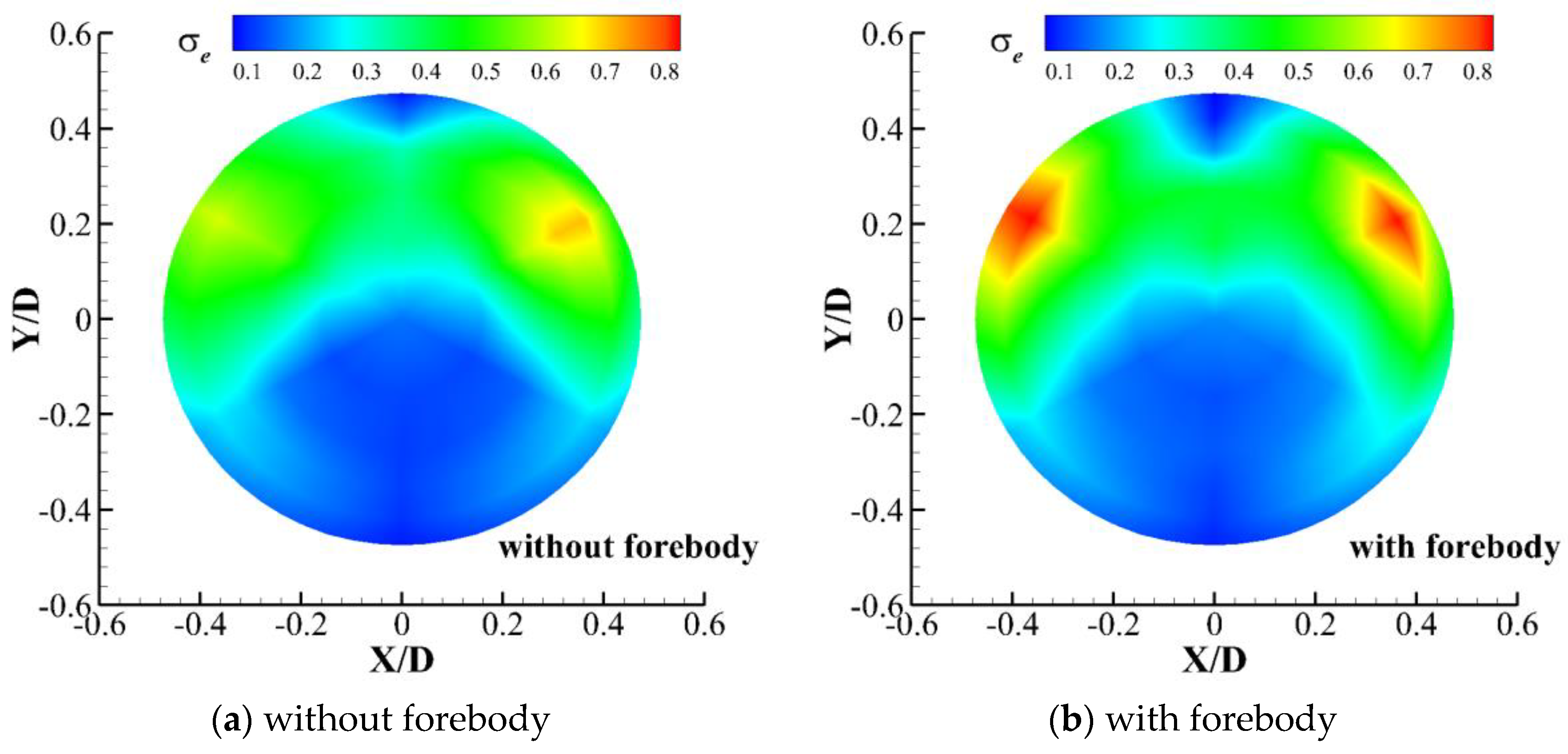 Aerospace 12 00763 g013 Aerospace 12 00763 g013
