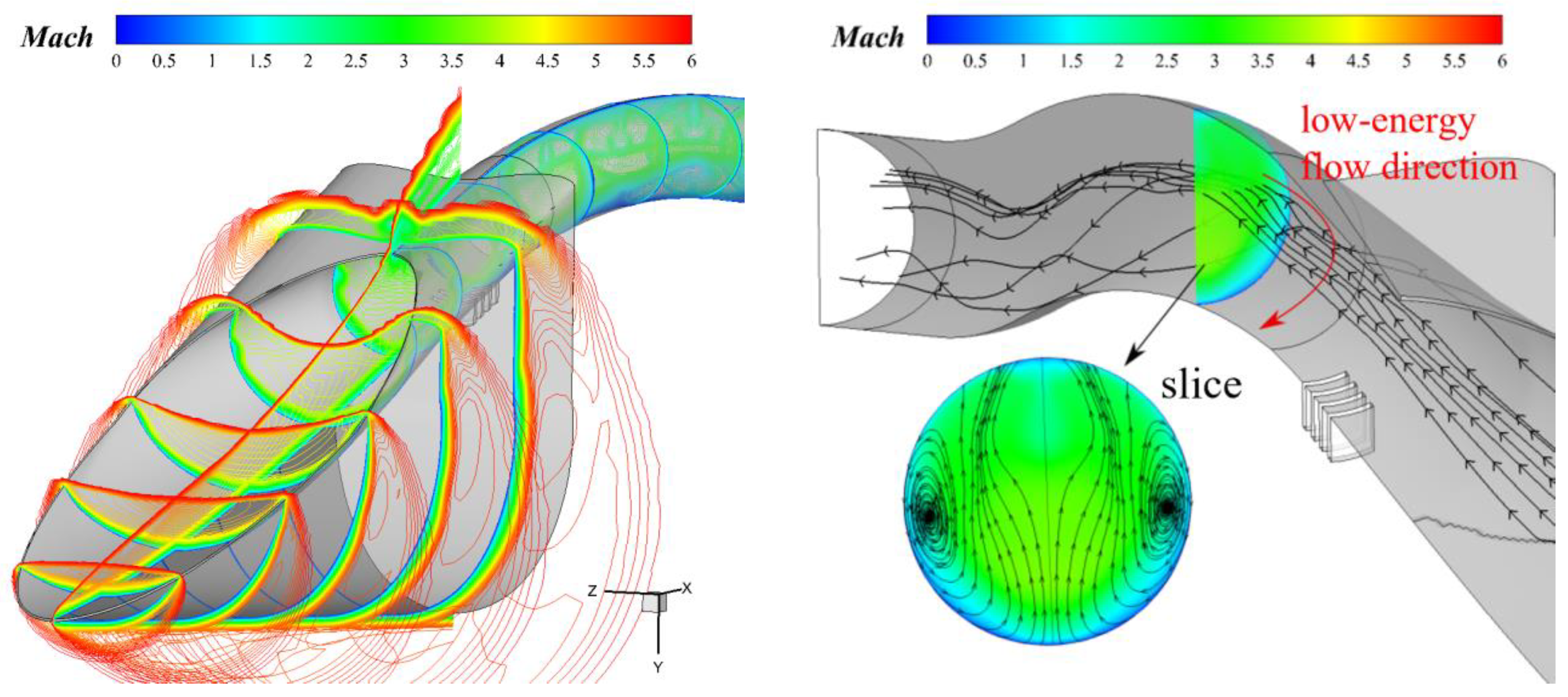 Aerospace 12 00763 g015 Aerospace 12 00763 g015