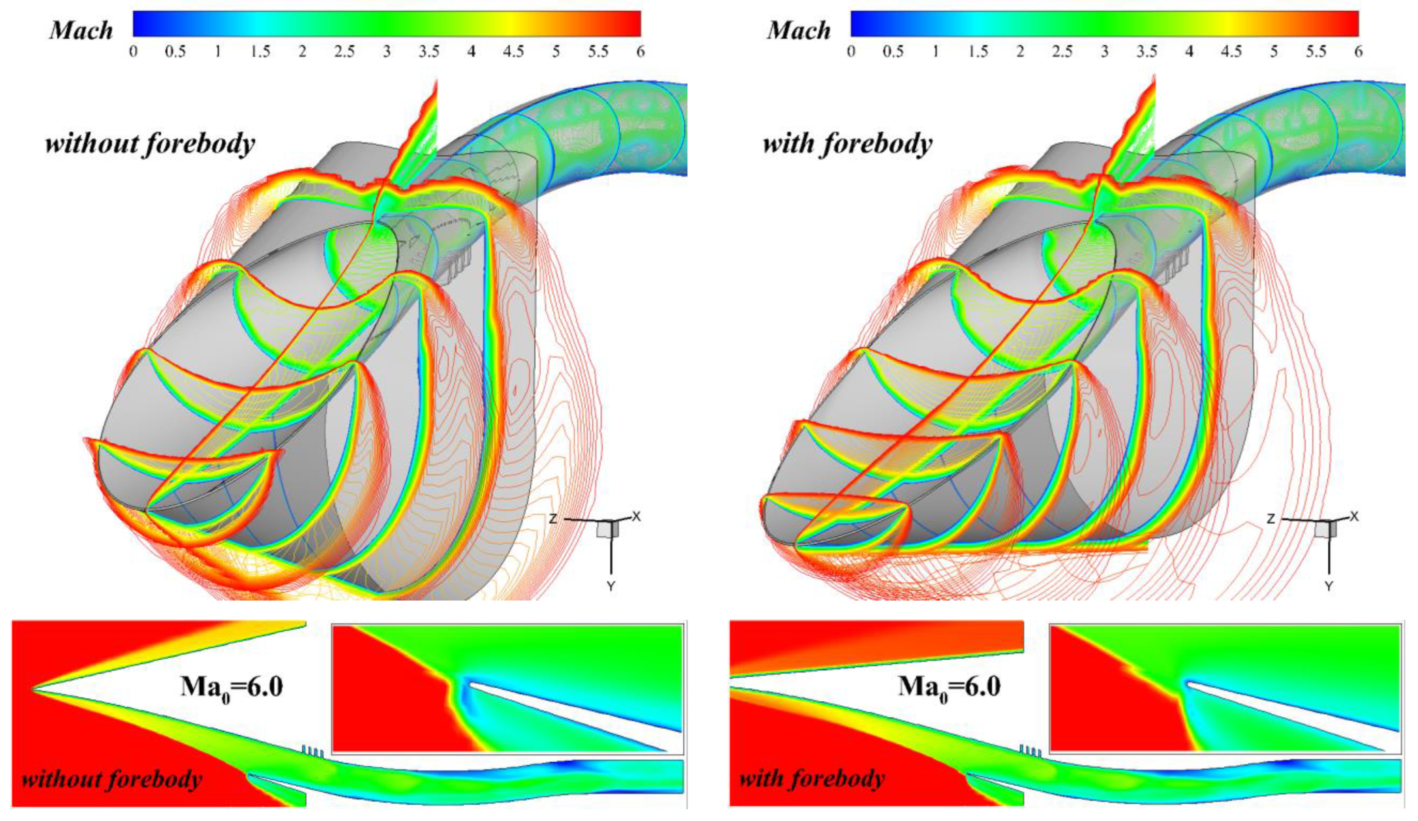 Aerospace 12 00763 g016 Aerospace 12 00763 g016