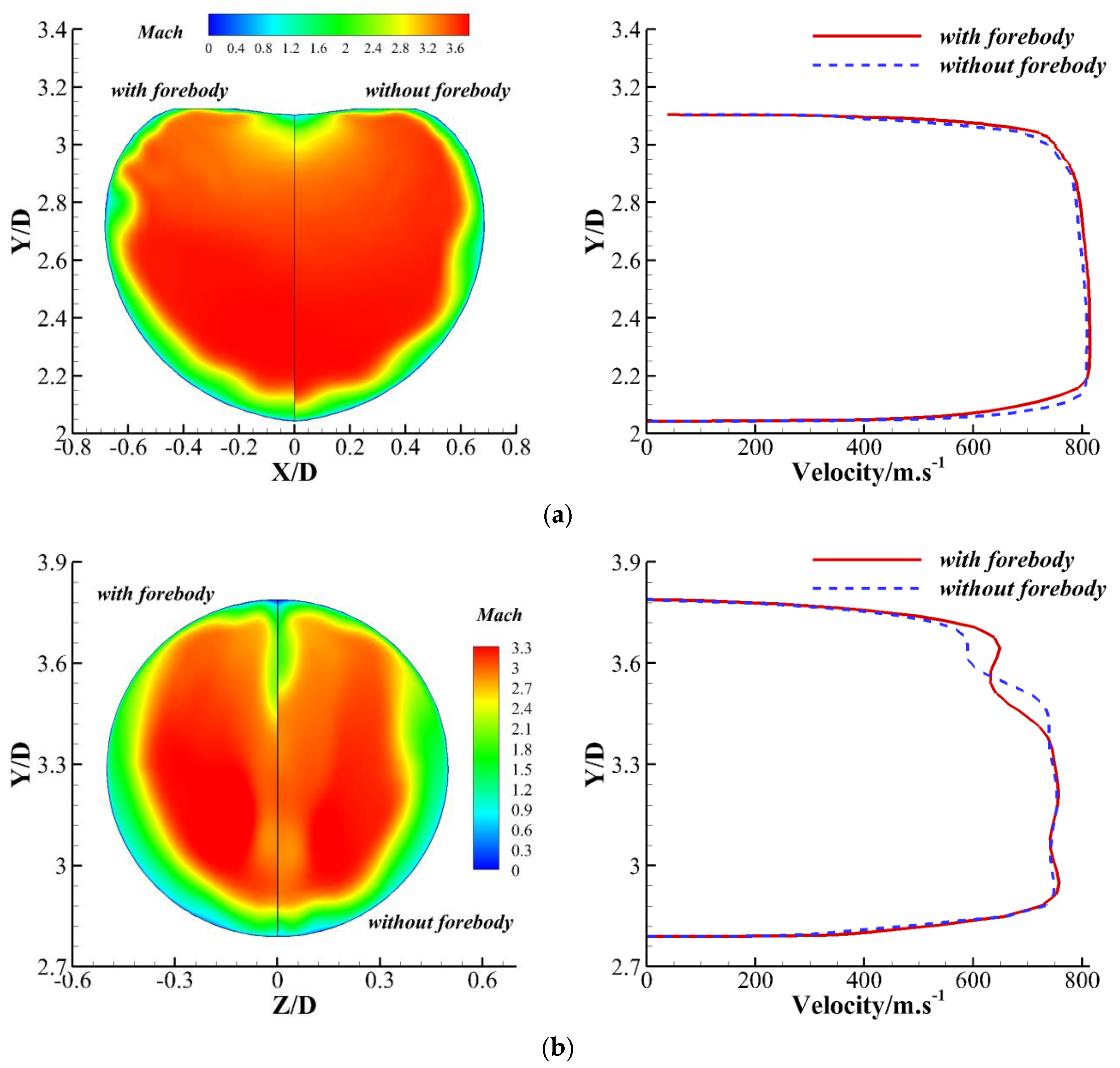 Aerospace 12 00763 g017 Aerospace 12 00763 g017