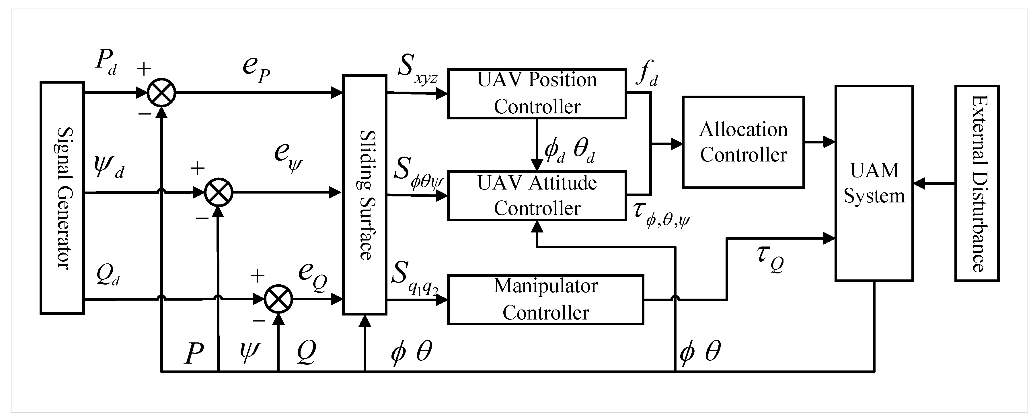 Aerospace 12 00764 g003 Aerospace 12 00764 g003