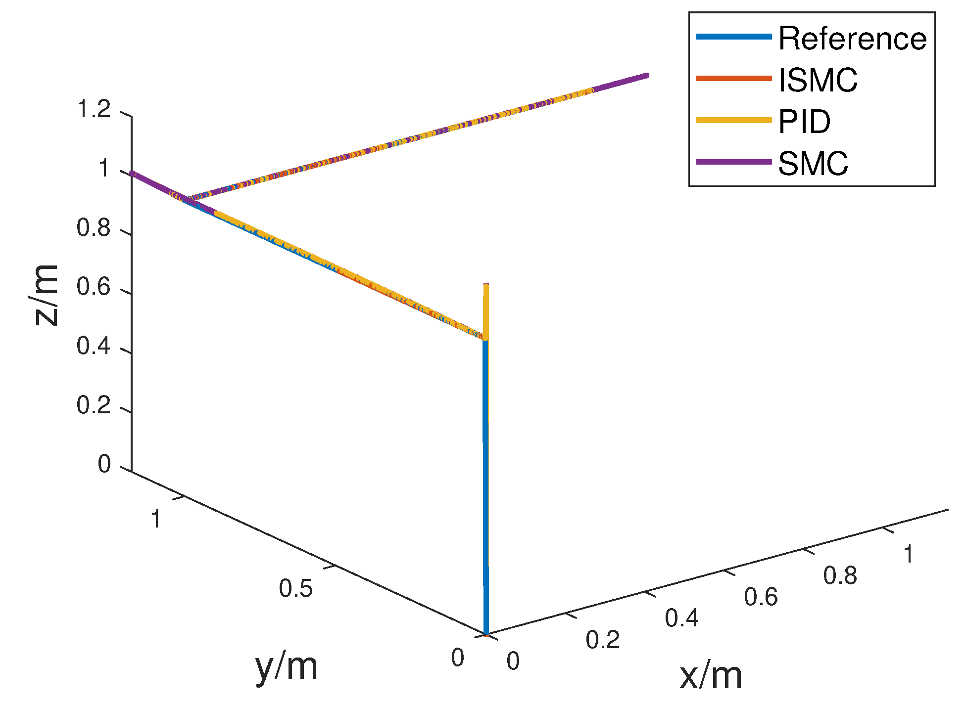 Aerospace 12 00764 g005 Aerospace 12 00764 g005