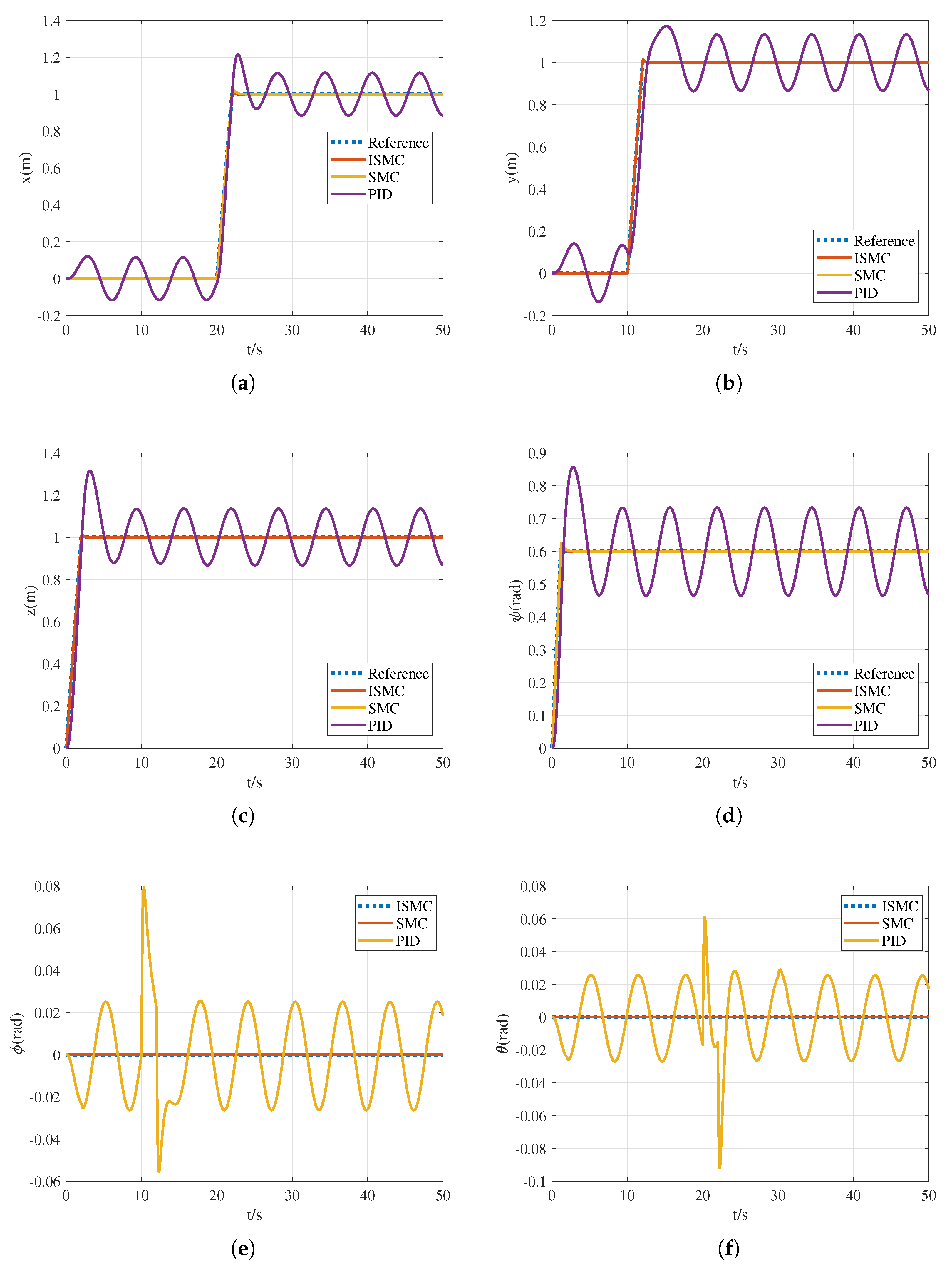 Aerospace 12 00764 g010 Aerospace 12 00764 g010