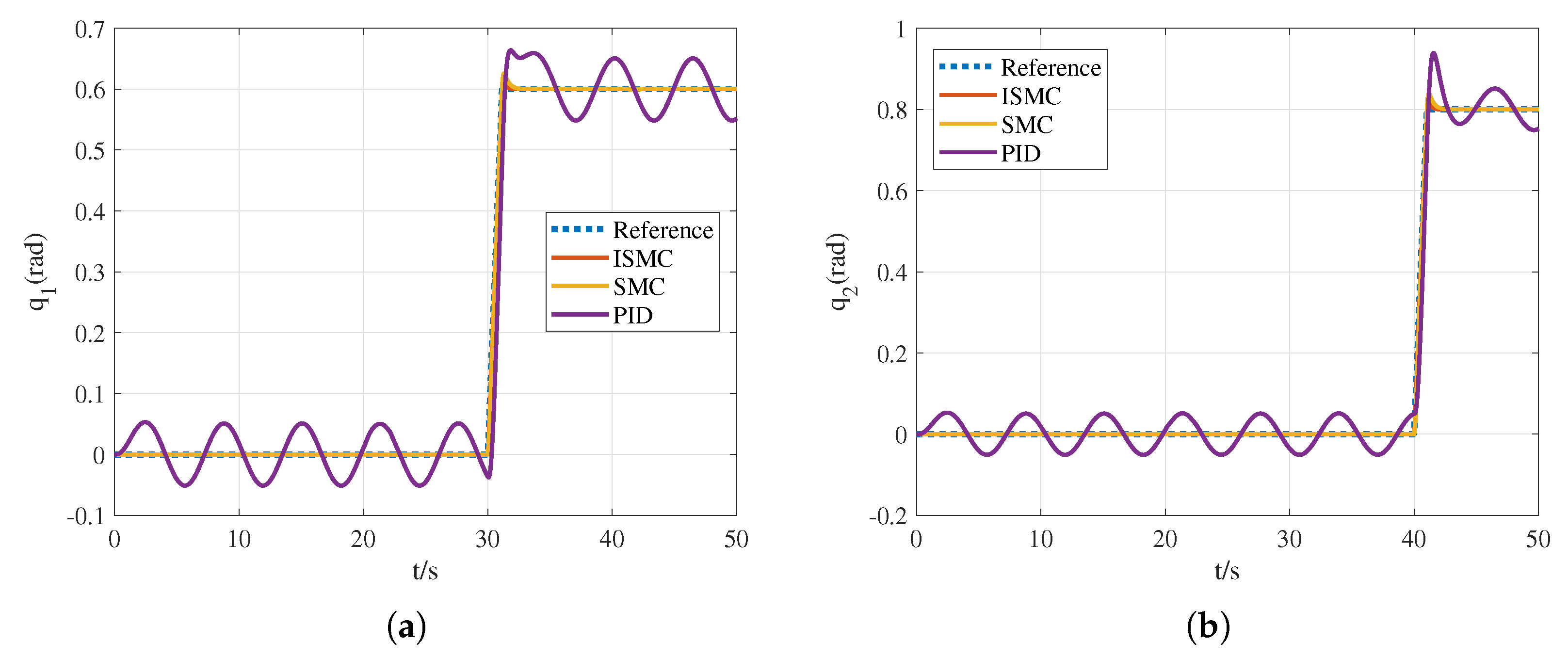 Aerospace 12 00764 g011 Aerospace 12 00764 g011