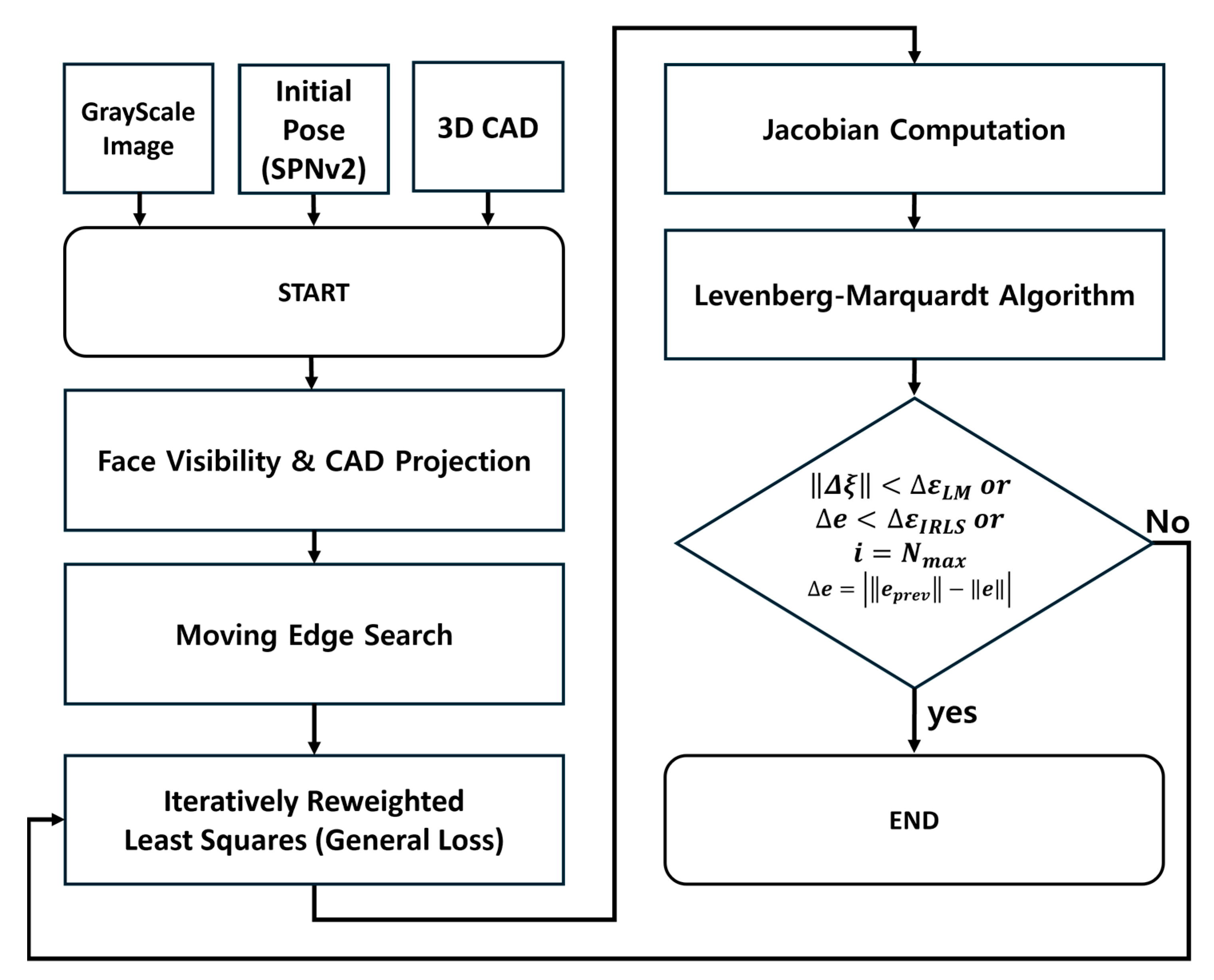 Aerospace 12 00765 g001