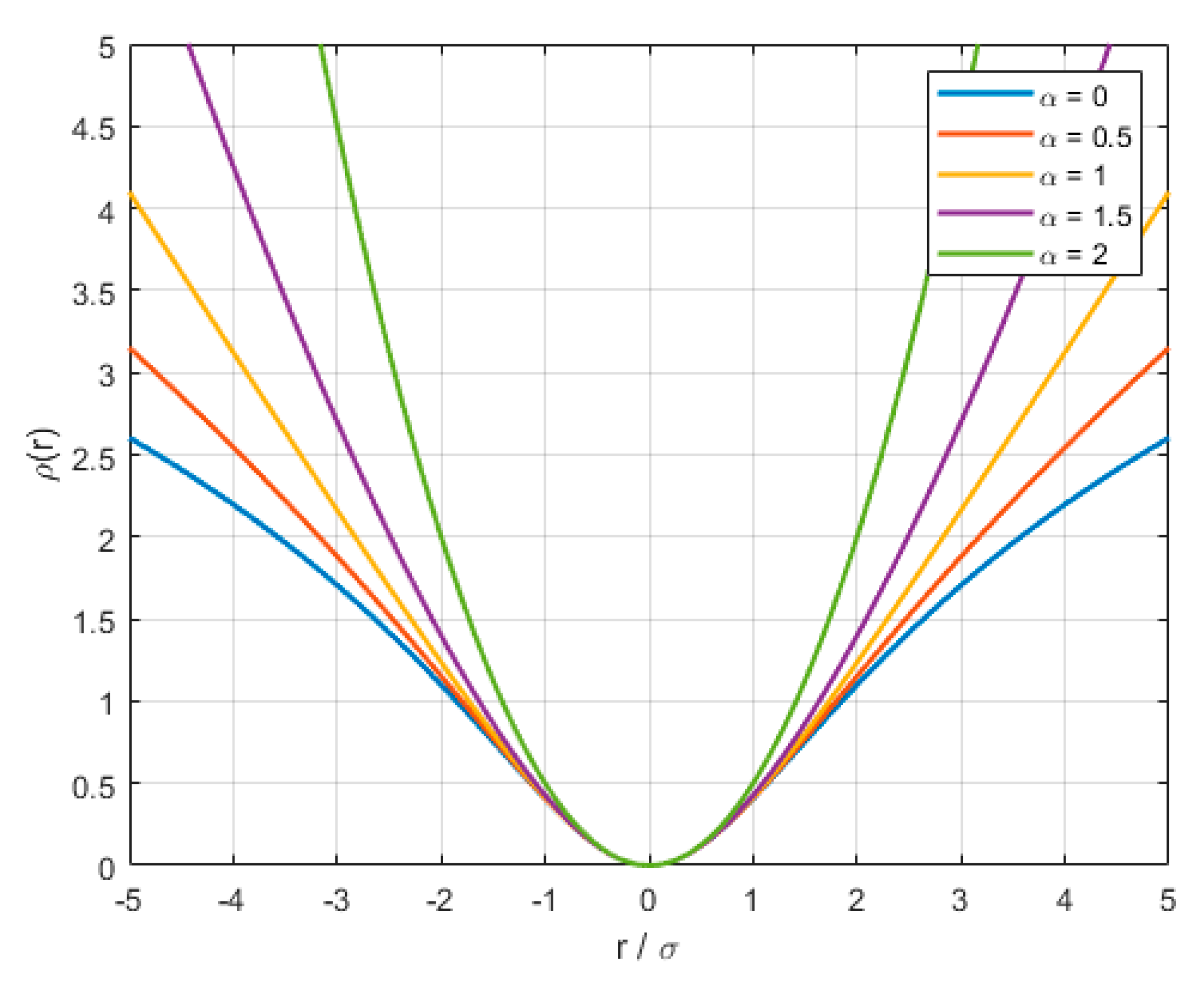 Aerospace 12 00765 g005