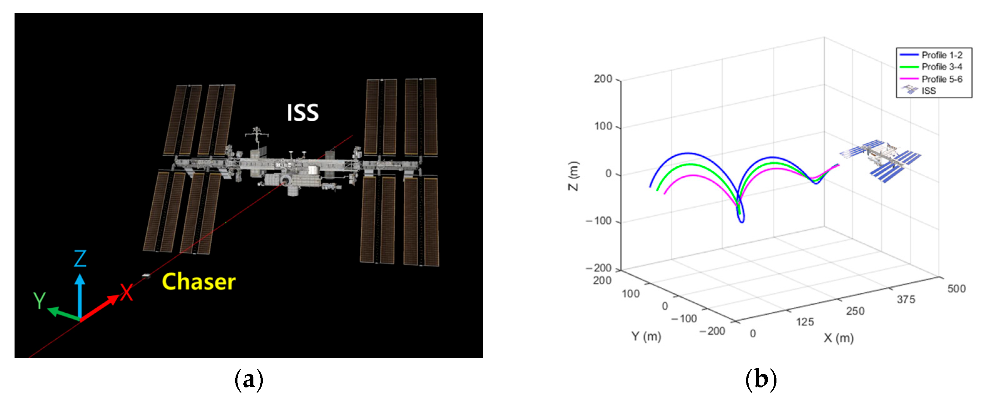 Aerospace 12 00765 g006