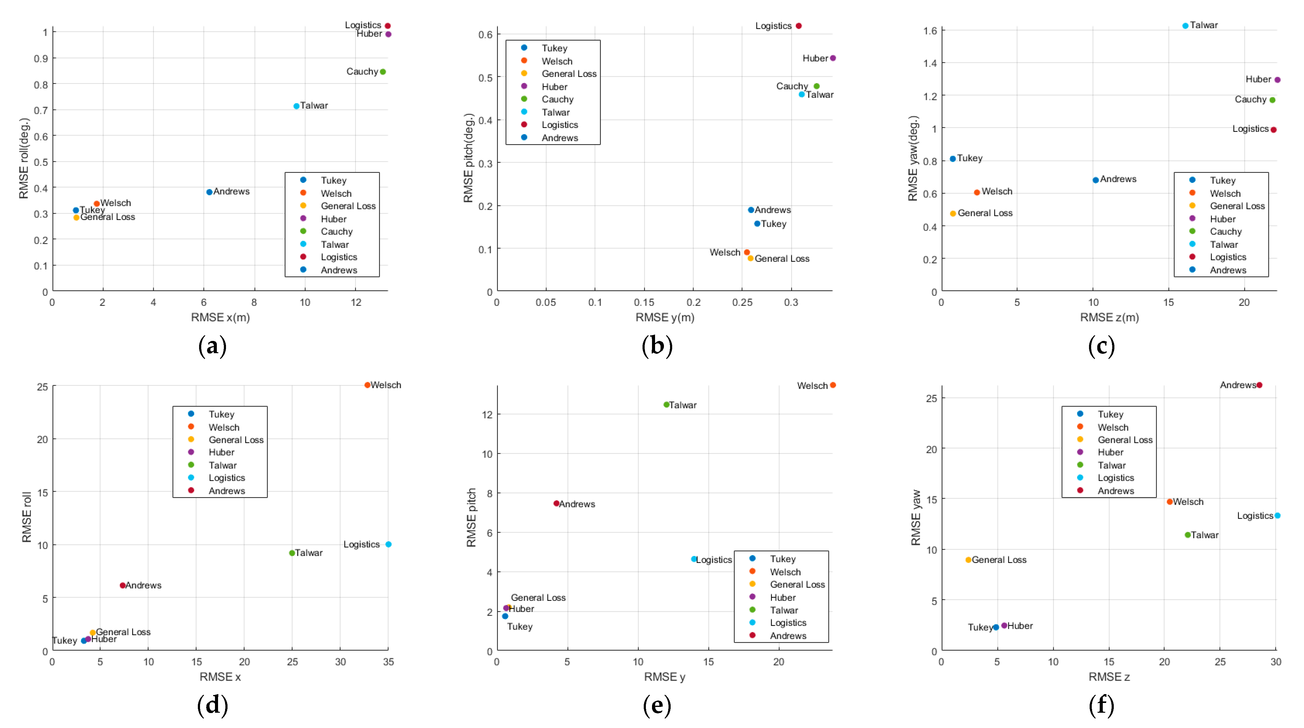 Aerospace 12 00765 g008