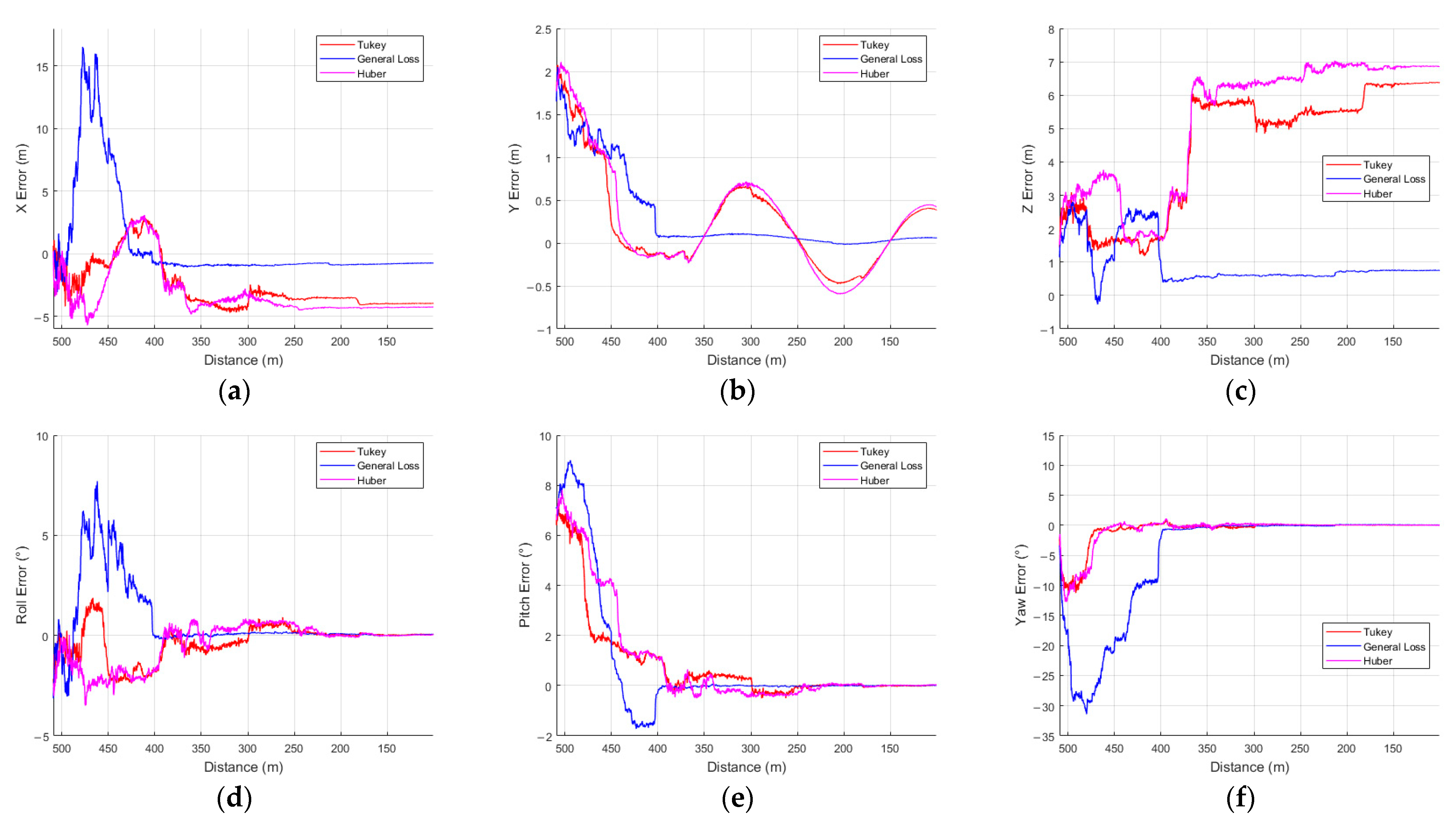 Aerospace 12 00765 g009