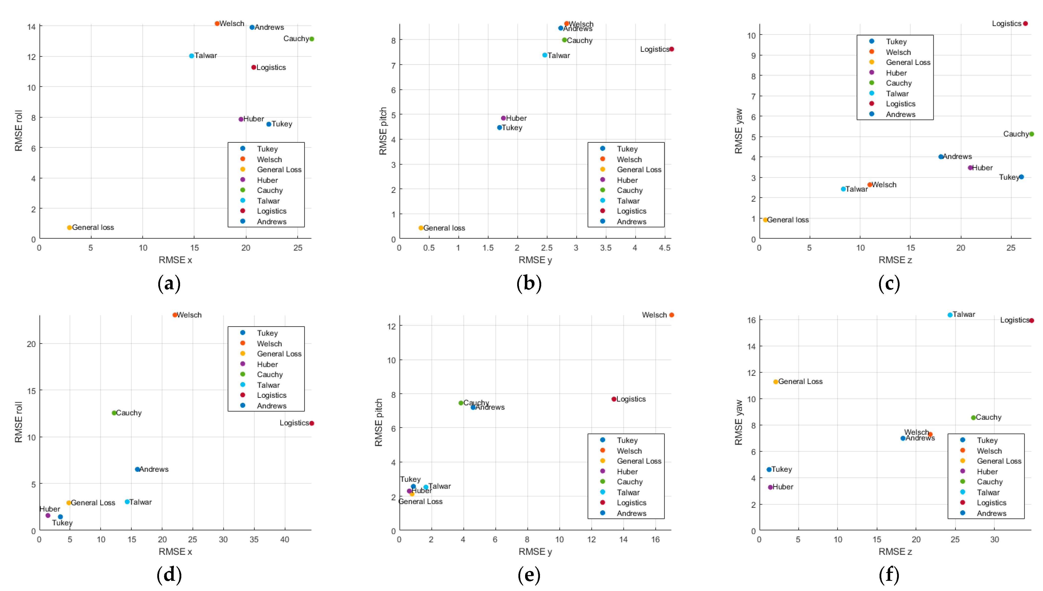 Aerospace 12 00765 g0a1