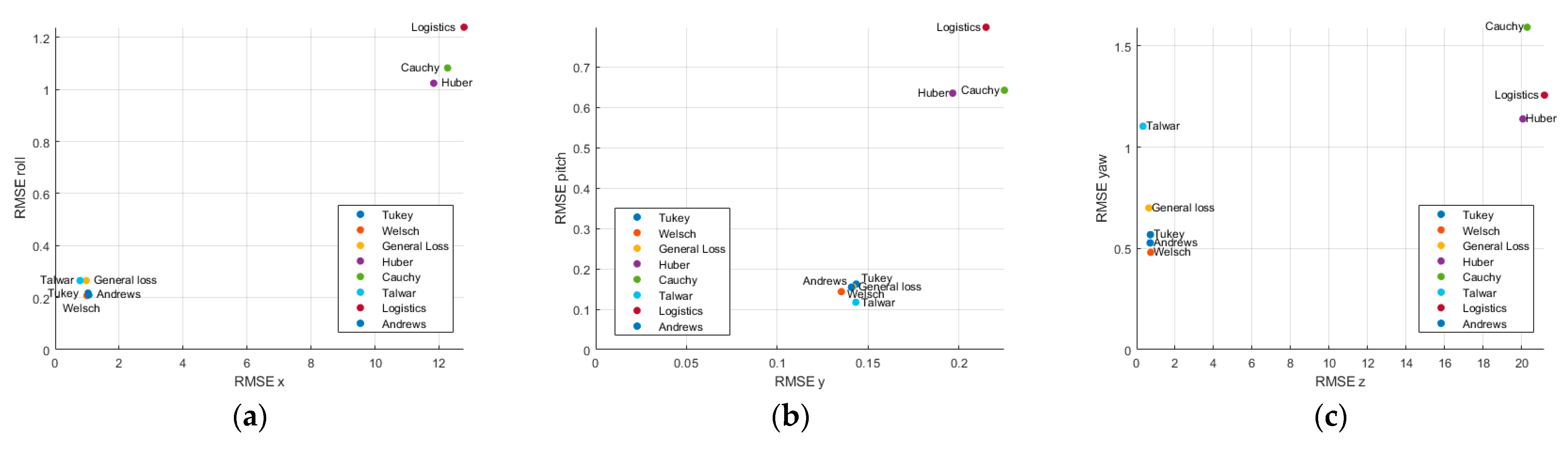 Aerospace 12 00765 g0a2a