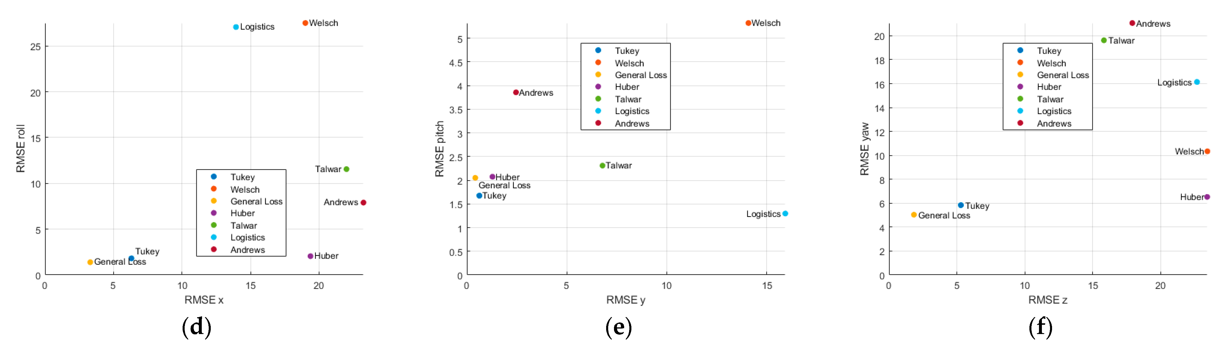 Aerospace 12 00765 g0a2b