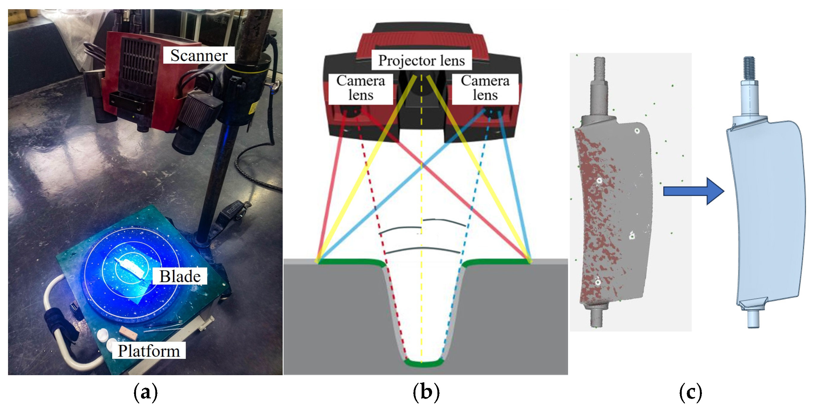 Aerospace 12 00767 g001 Aerospace 12 00767 g001