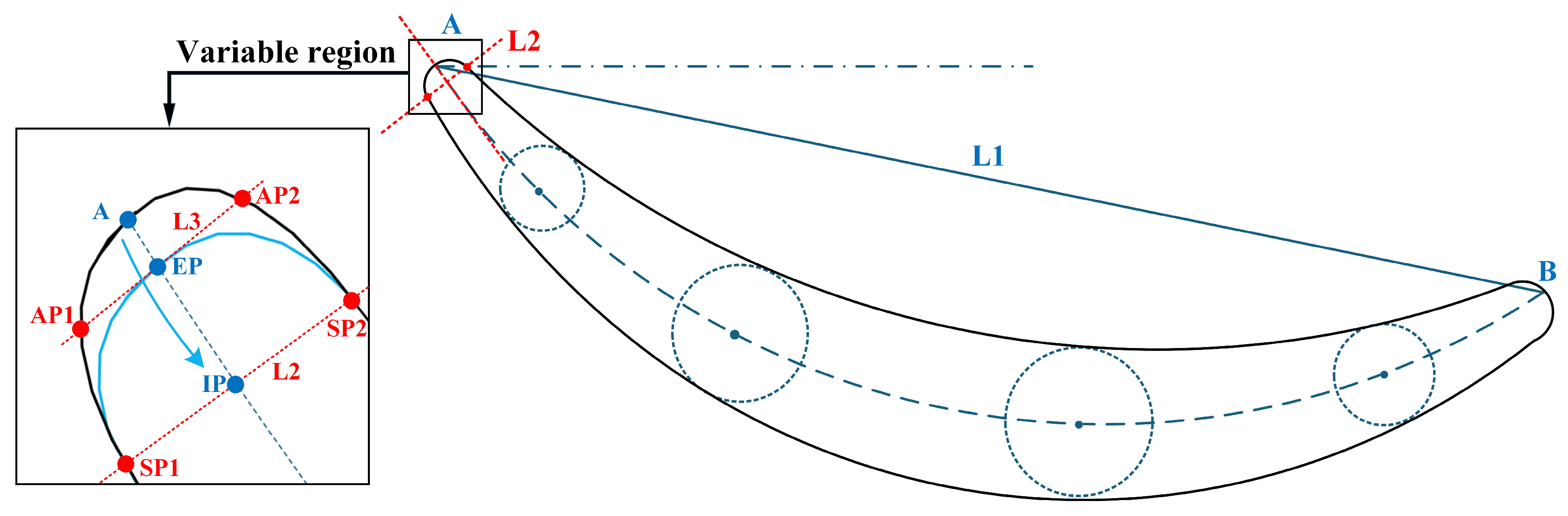 Aerospace 12 00767 g004 Aerospace 12 00767 g004
