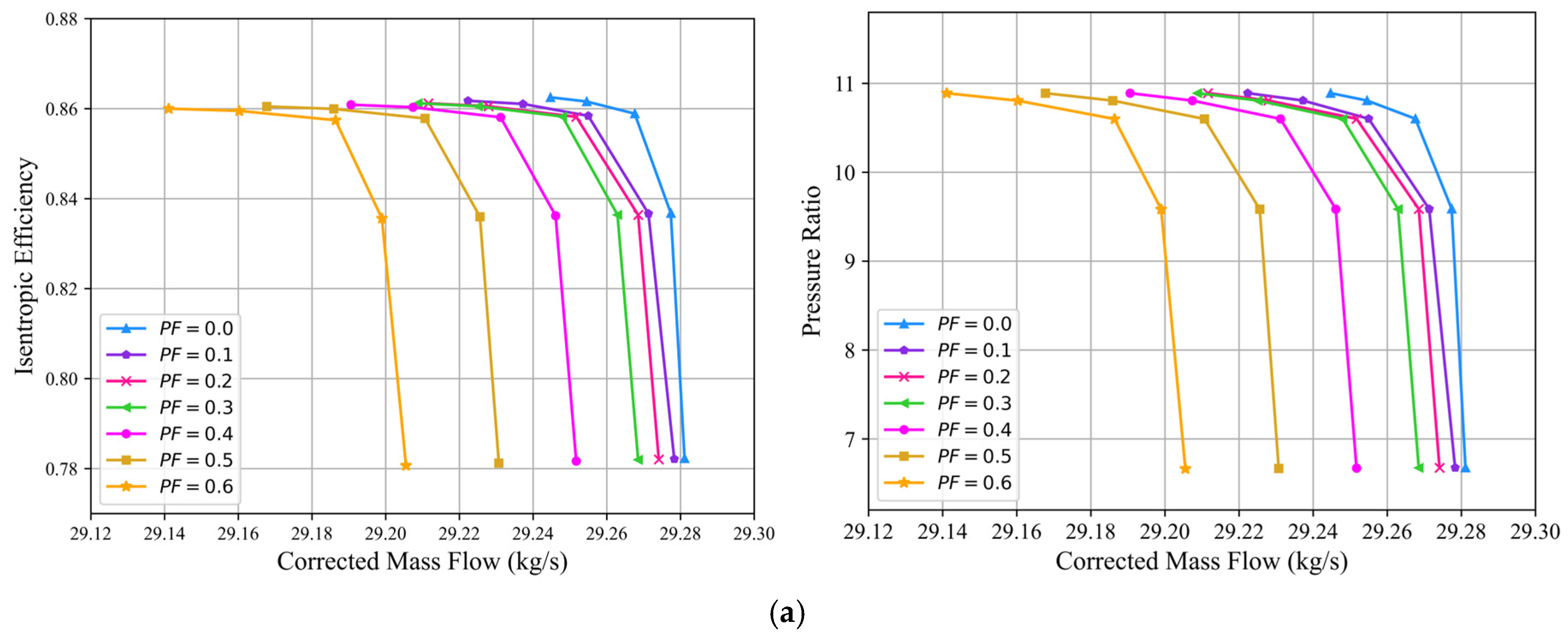 Aerospace 12 00767 g009a Aerospace 12 00767 g009a