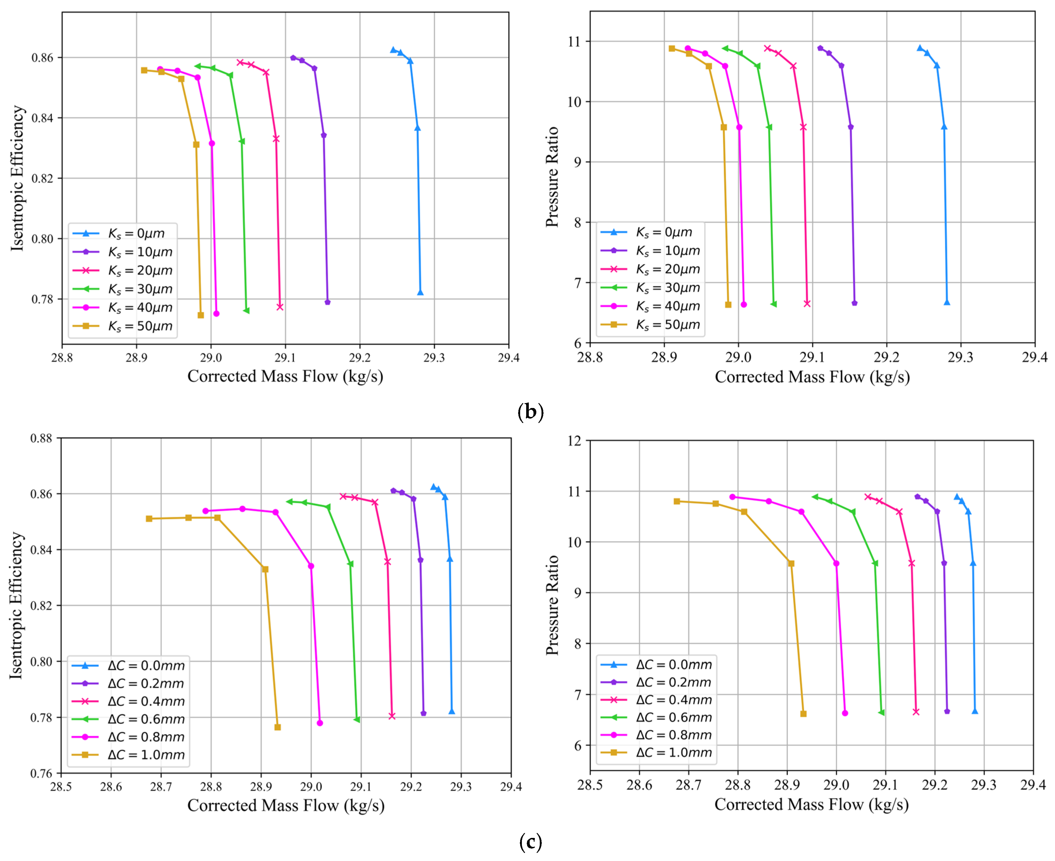 Aerospace 12 00767 g009b Aerospace 12 00767 g009b