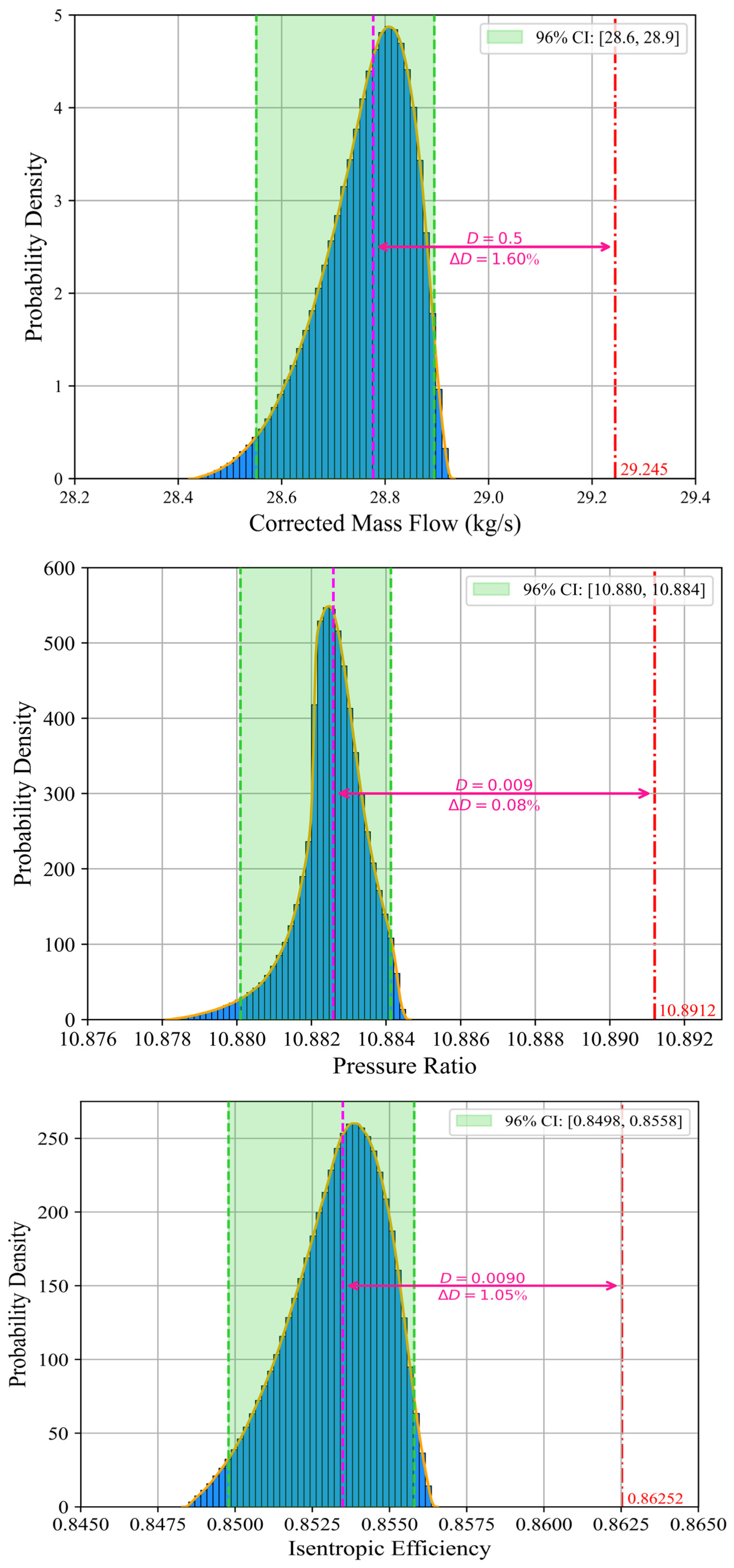 Aerospace 12 00767 g014 Aerospace 12 00767 g014
