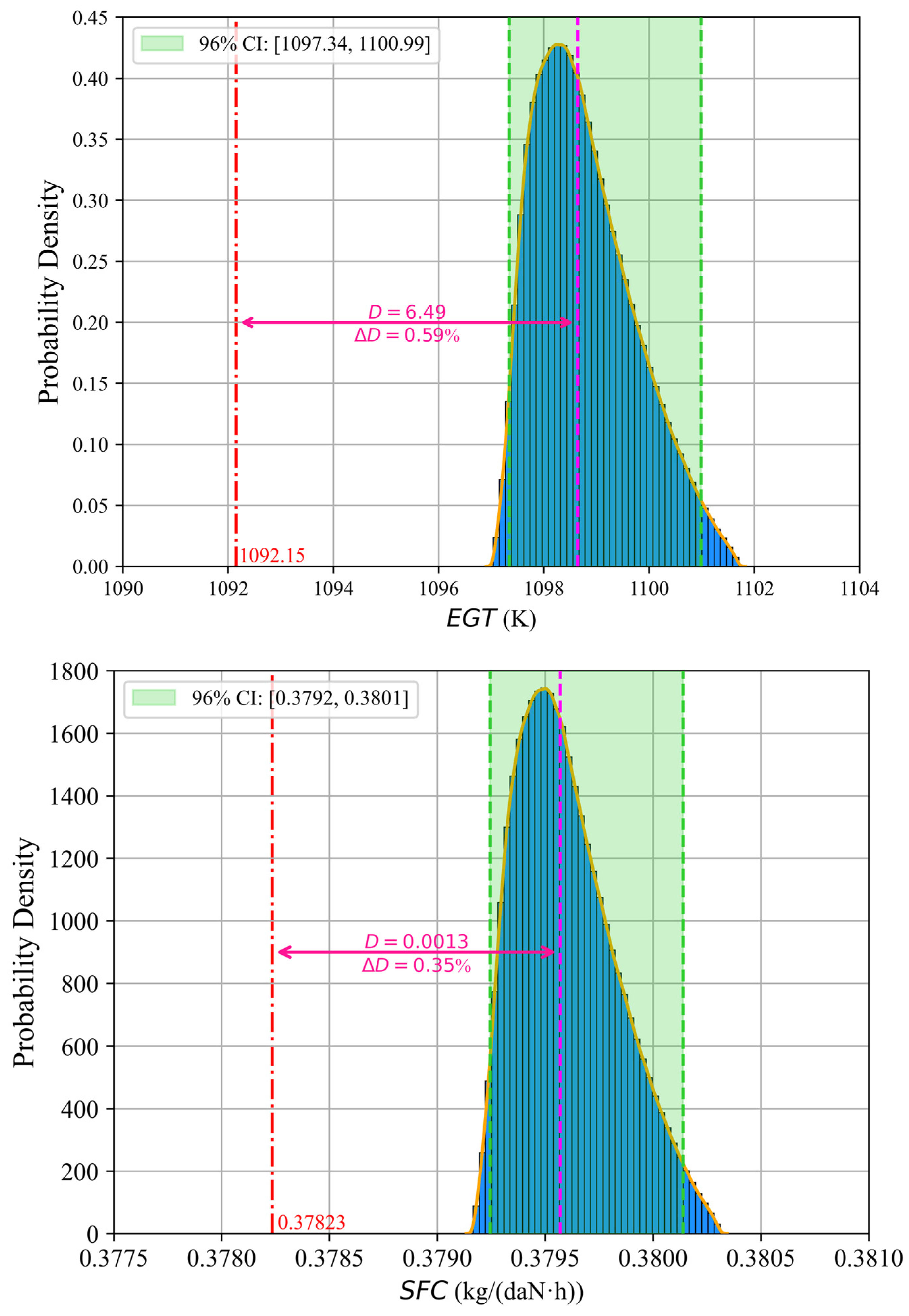 Aerospace 12 00767 g015 Aerospace 12 00767 g015