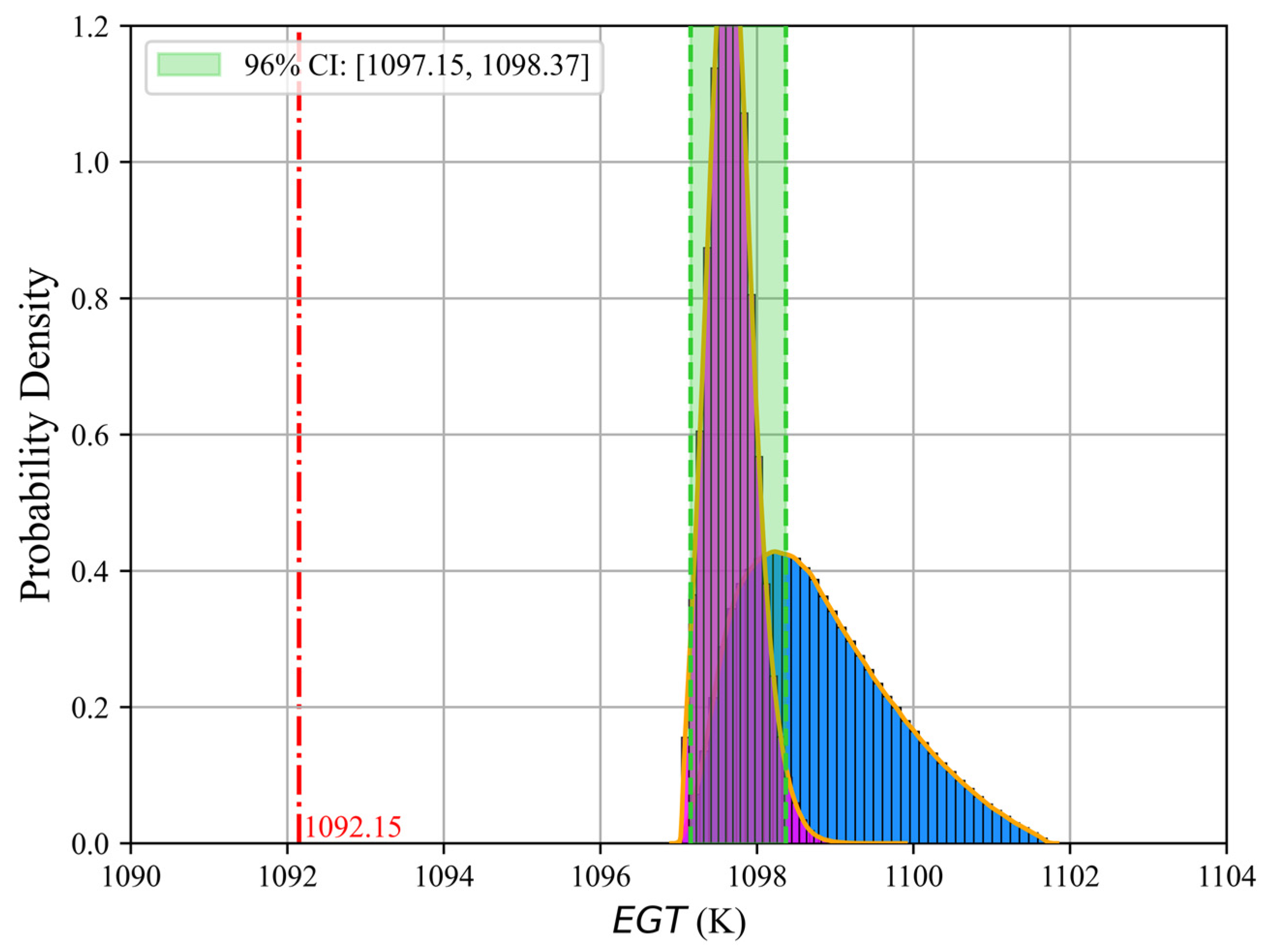 Aerospace 12 00767 g016a Aerospace 12 00767 g016a
