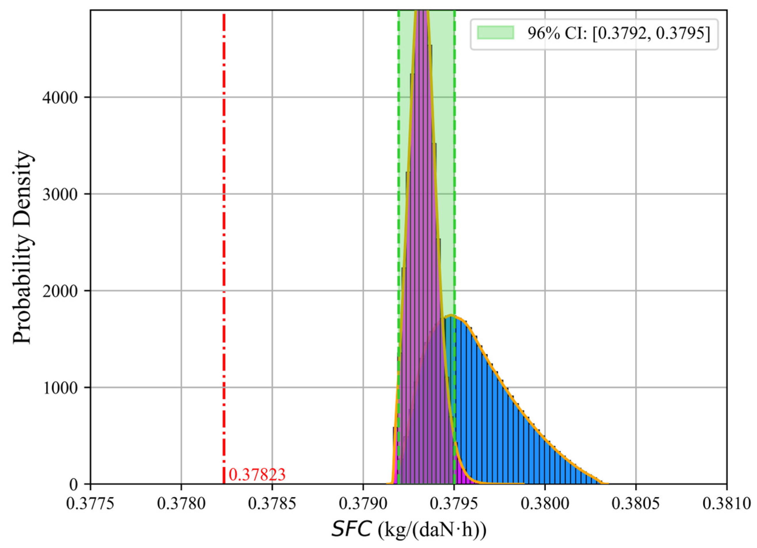 Aerospace 12 00767 g016b Aerospace 12 00767 g016b