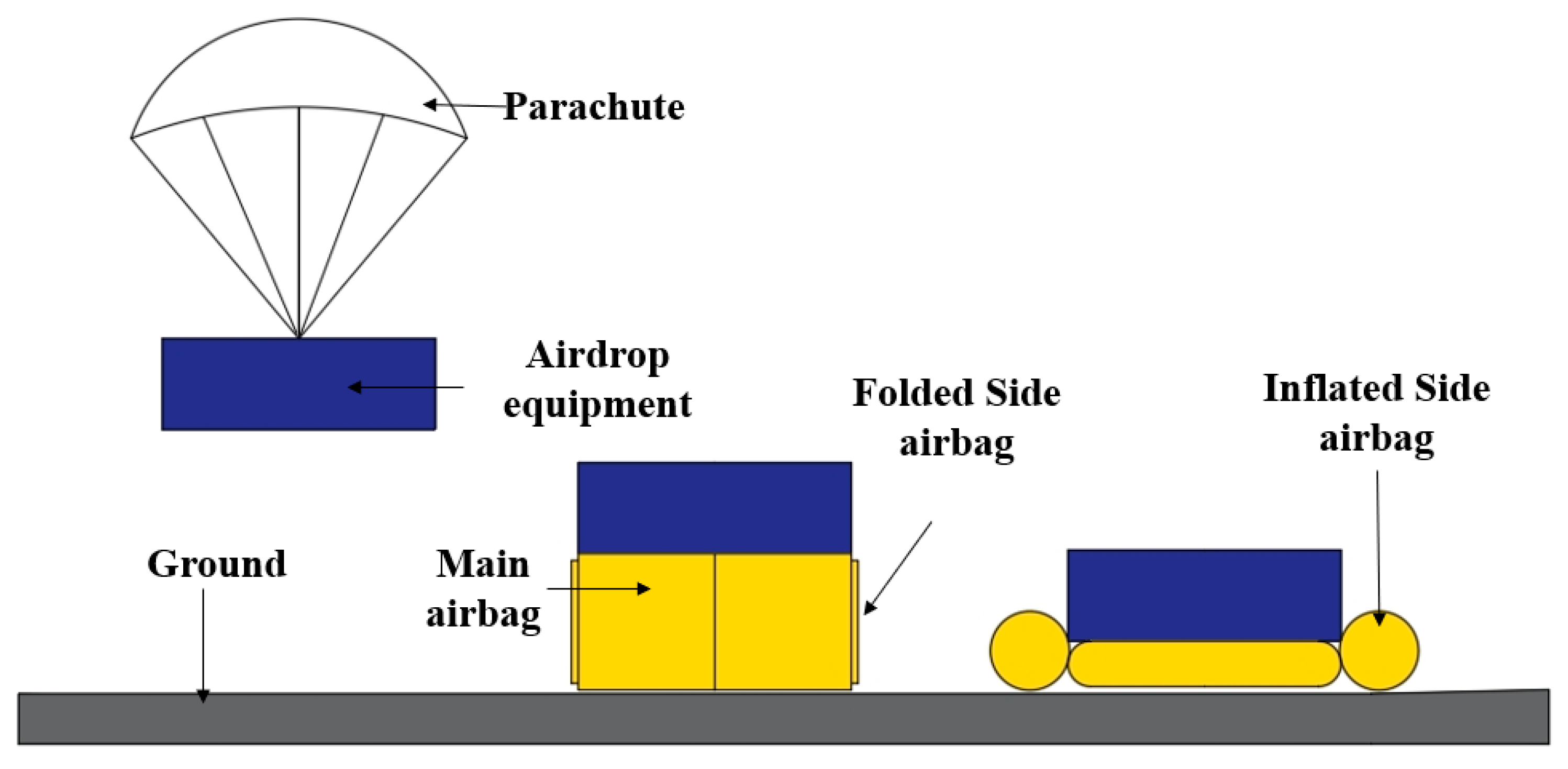 Aerospace 12 00768 g002