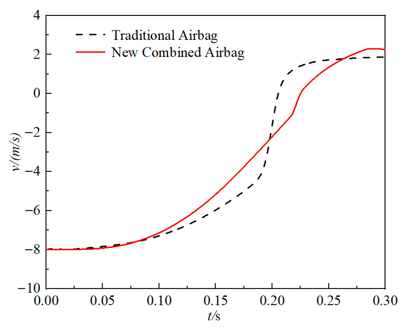 Aerospace 12 00768 g012
