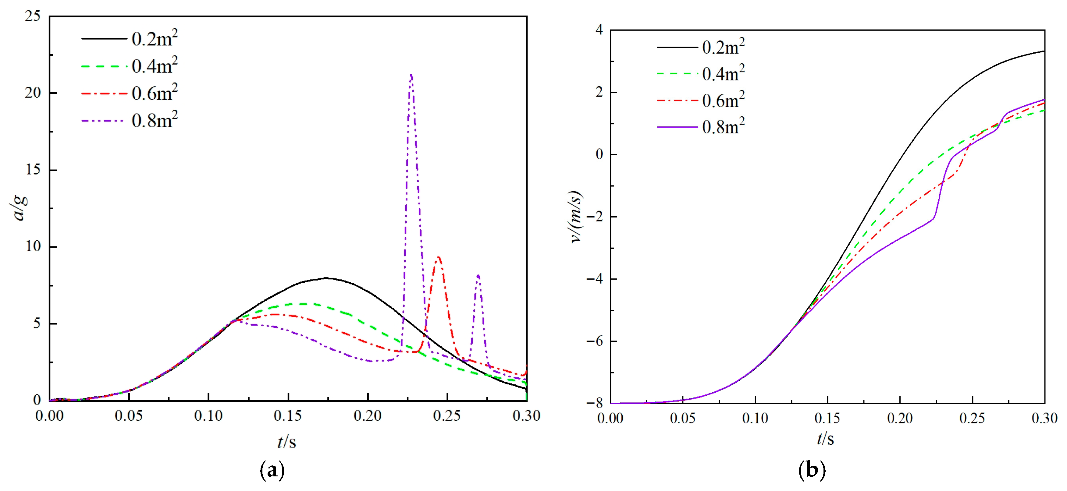 Aerospace 12 00768 g015a
