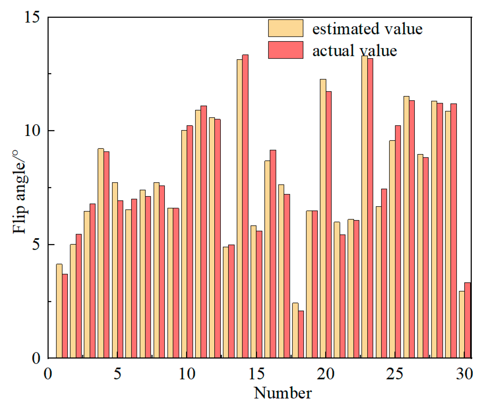 Aerospace 12 00768 g020