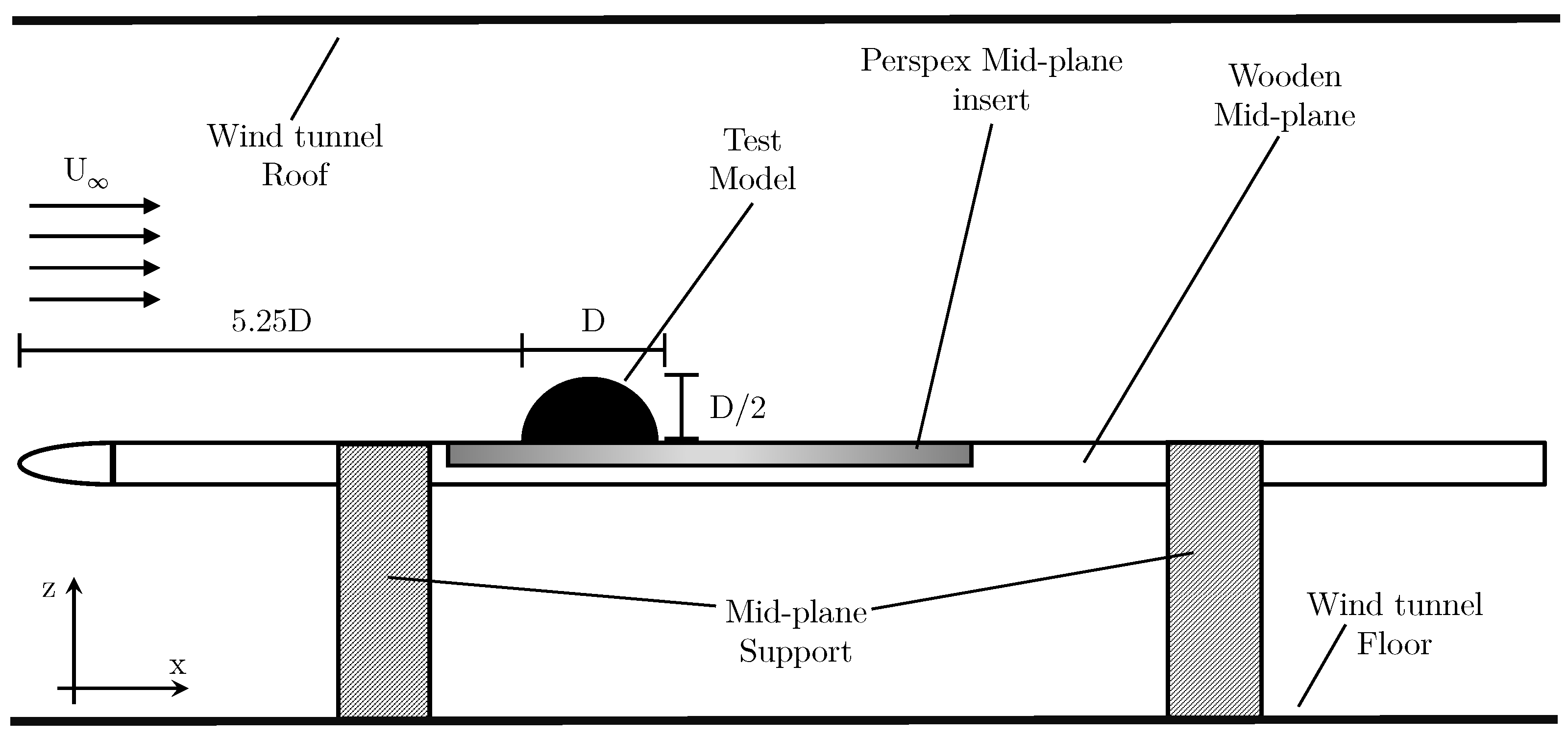 Aerospace 12 00769 g001