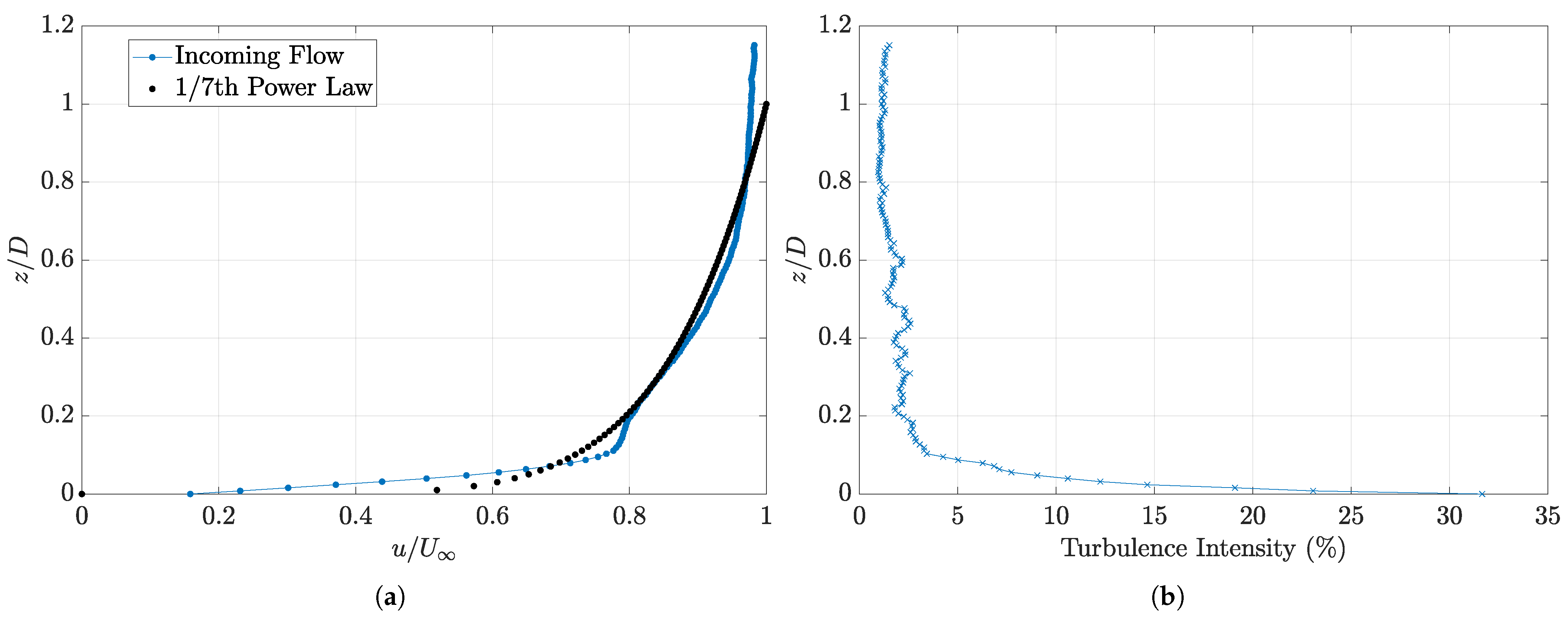 Aerospace 12 00769 g002