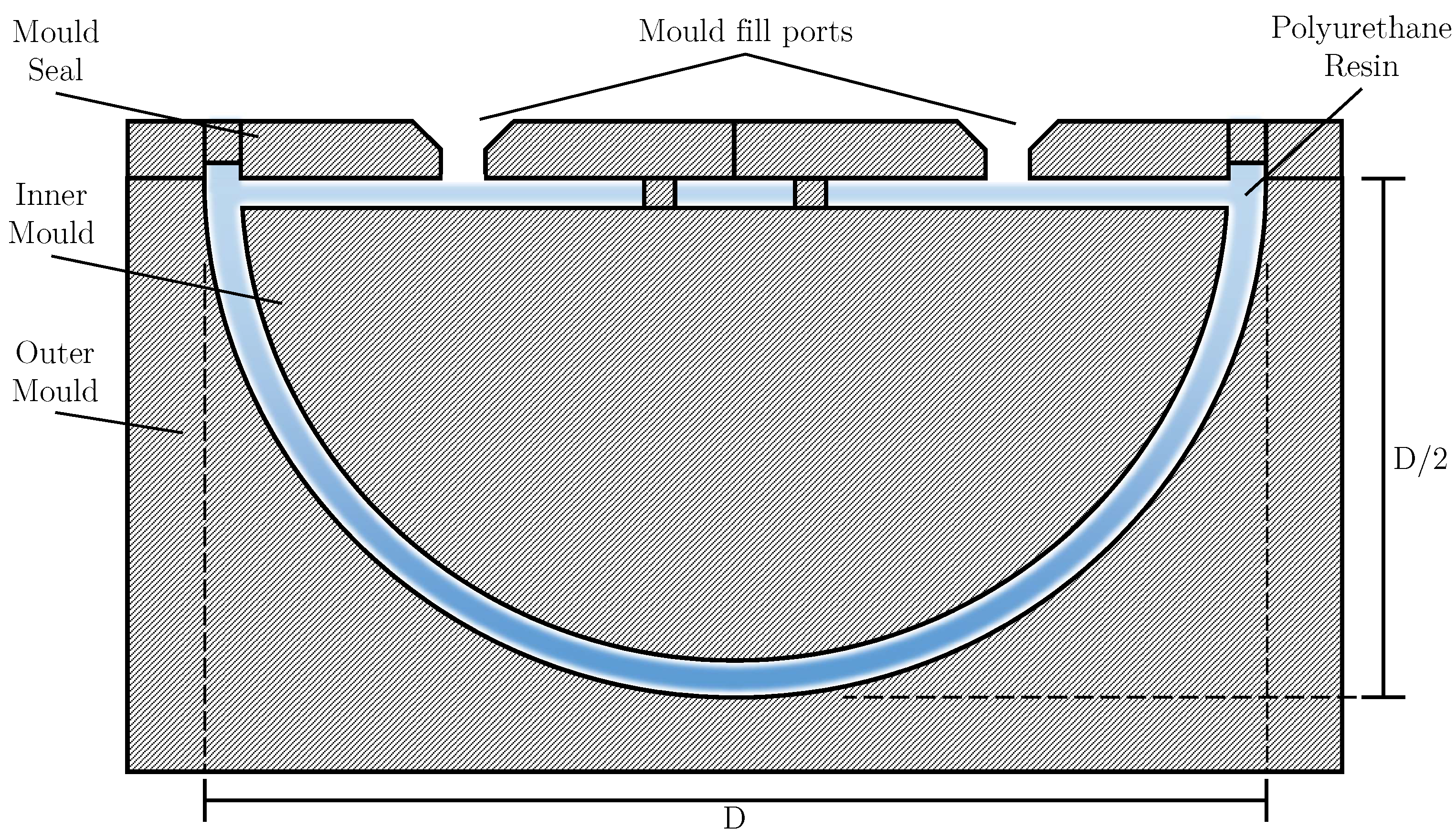 Aerospace 12 00769 g005