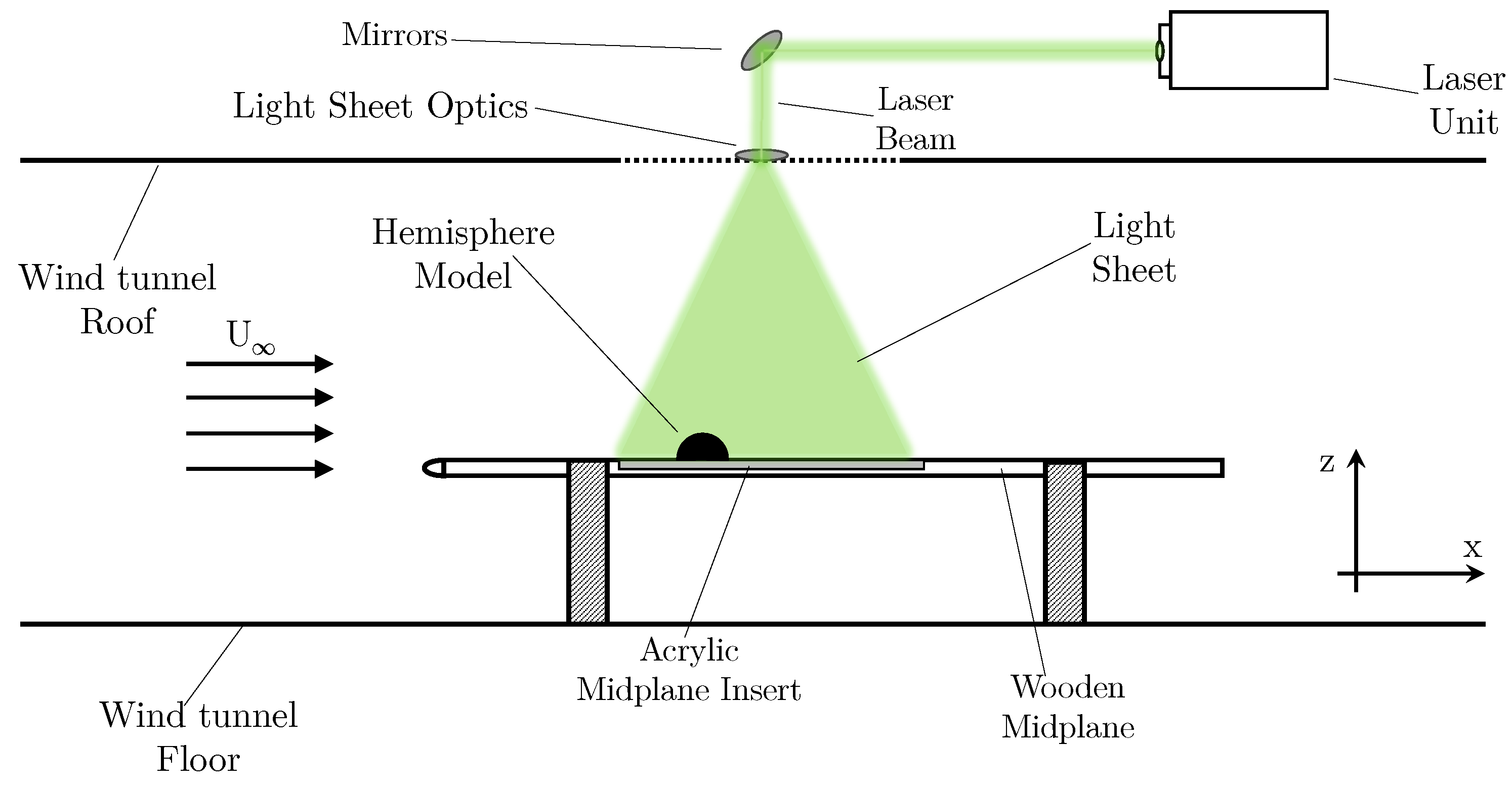Aerospace 12 00769 g008