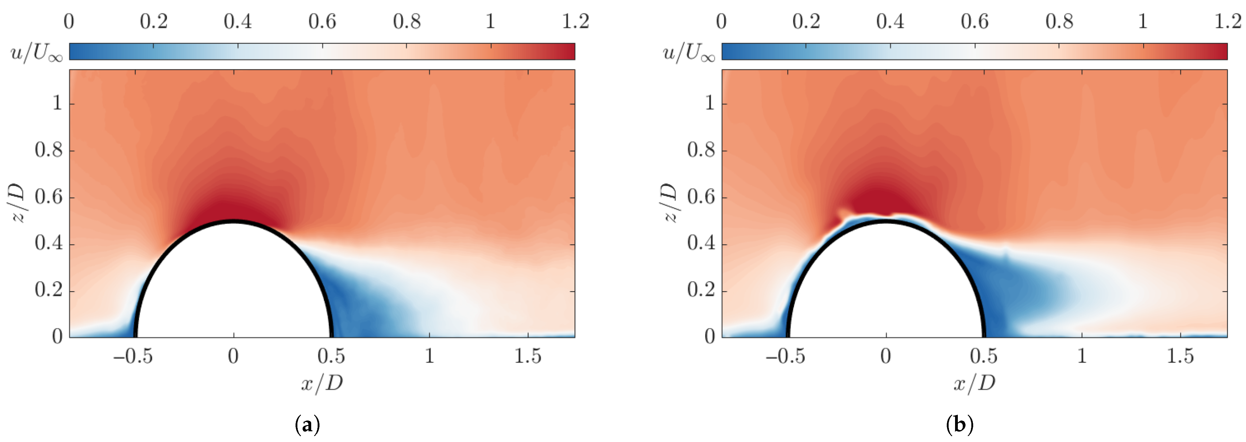 Aerospace 12 00769 g010
