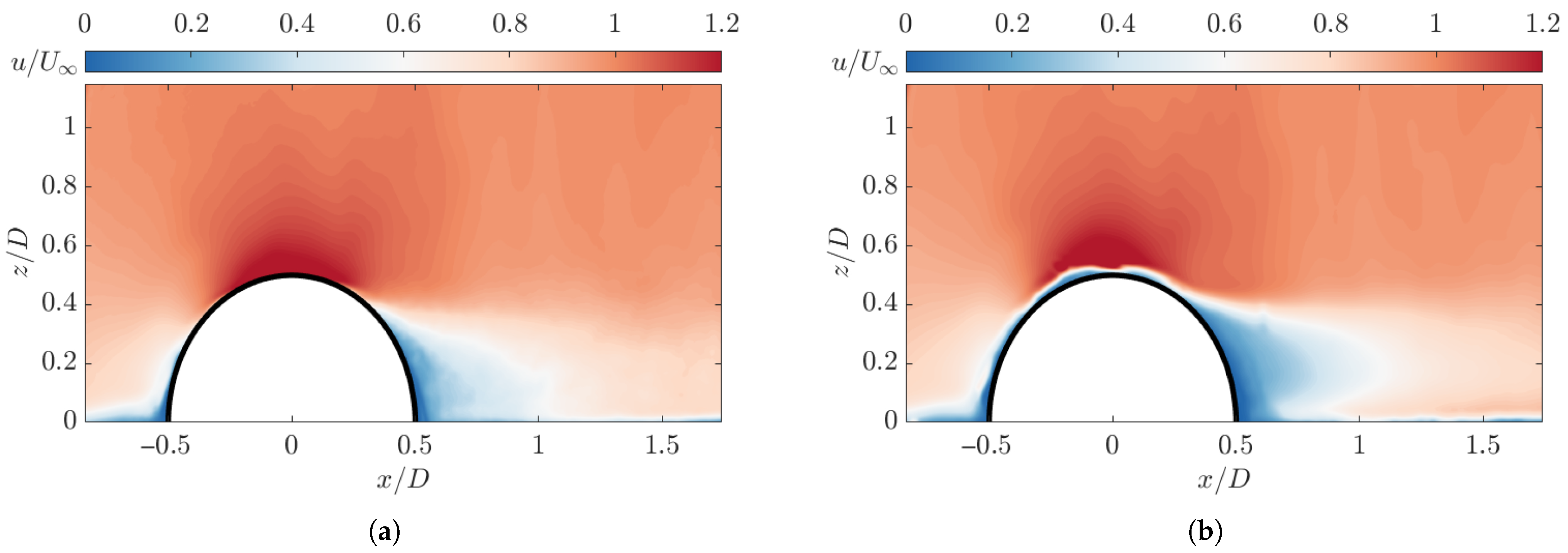 Aerospace 12 00769 g011