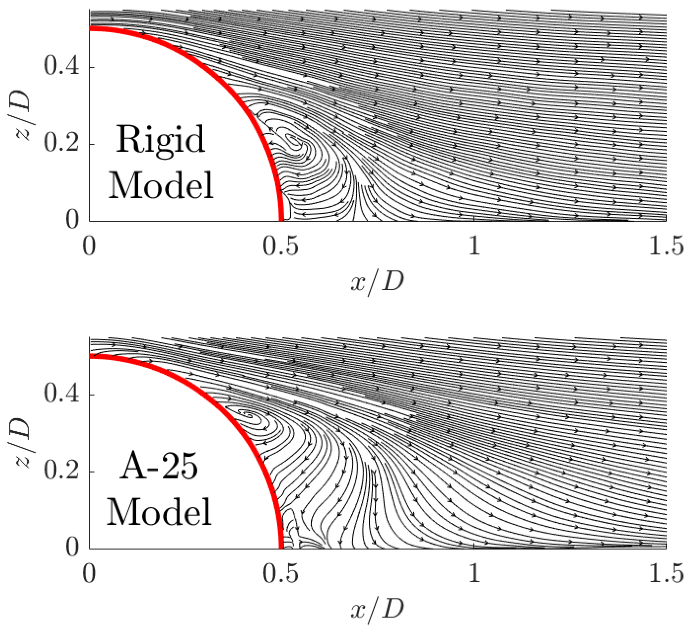 Aerospace 12 00769 g012
