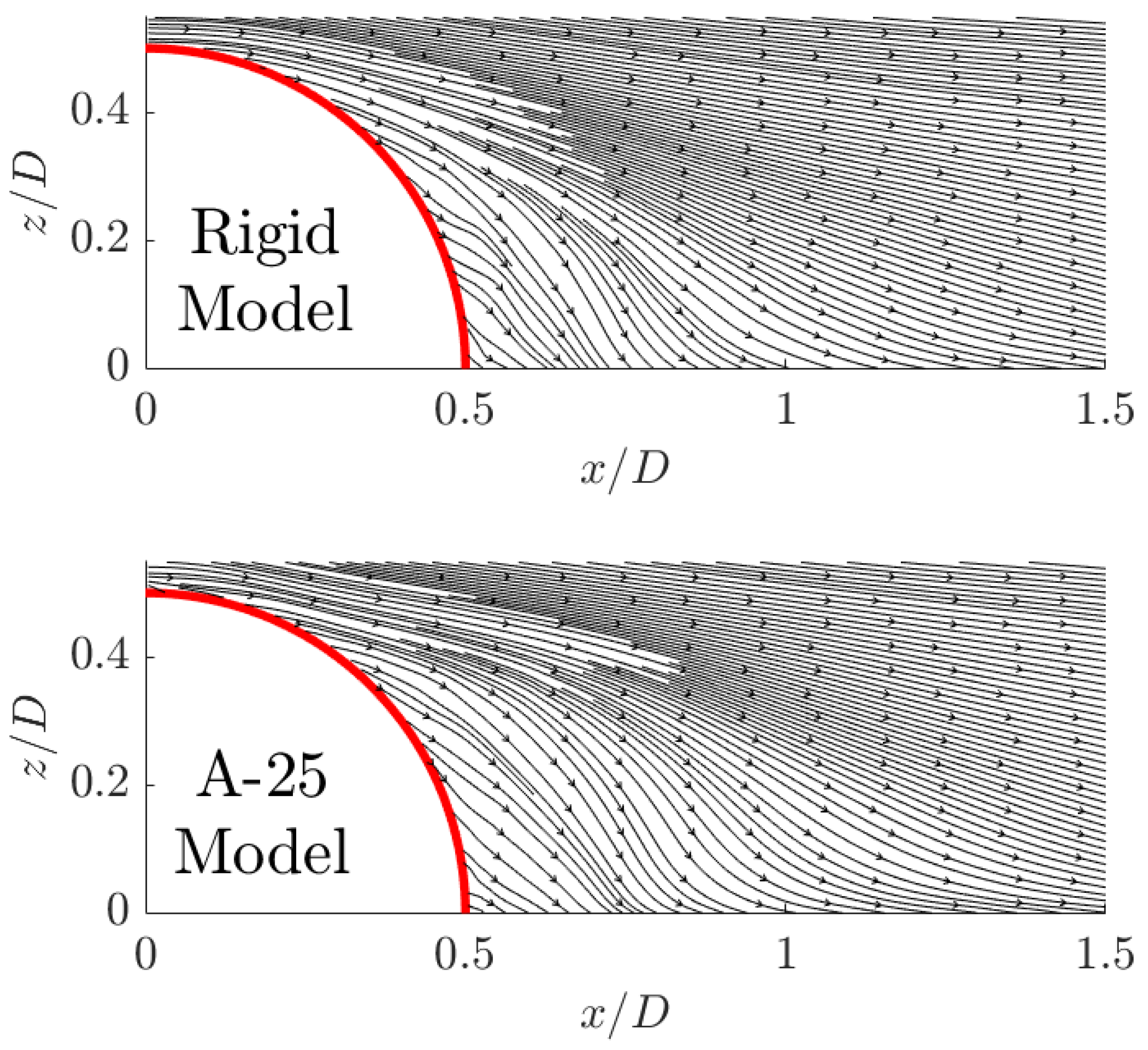 Aerospace 12 00769 g013