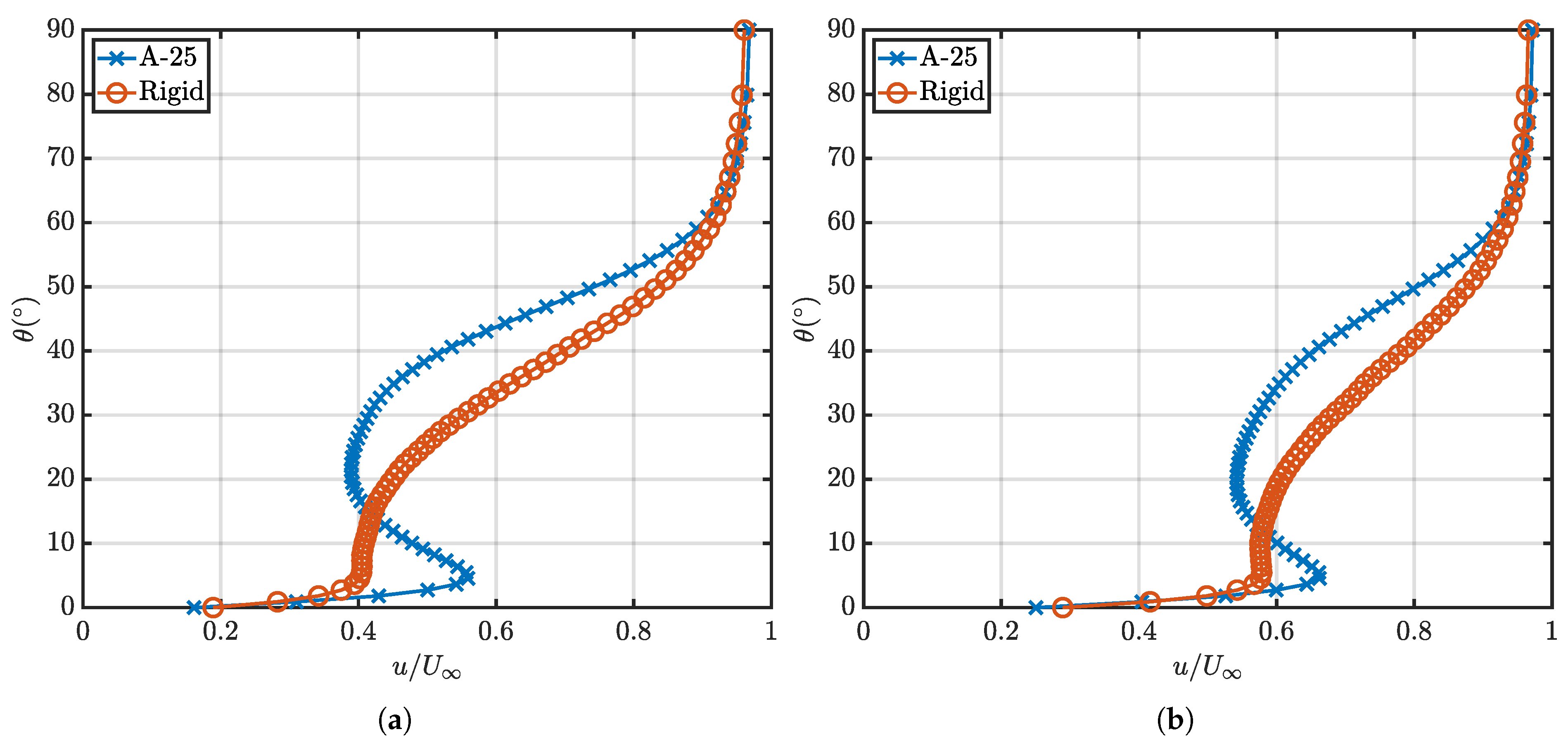 Aerospace 12 00769 g014
