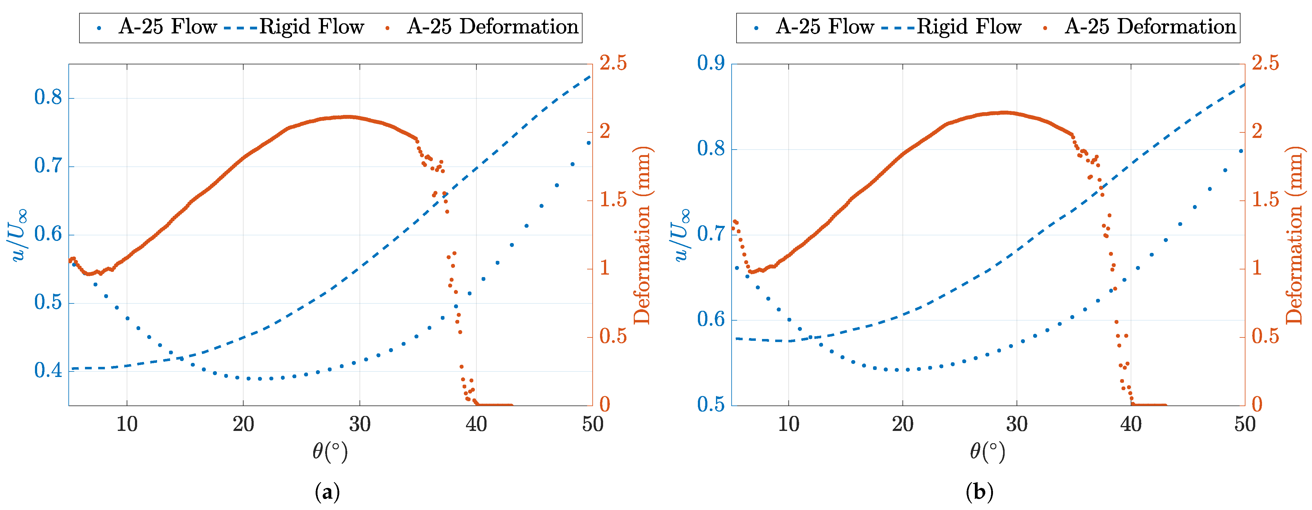 Aerospace 12 00769 g019