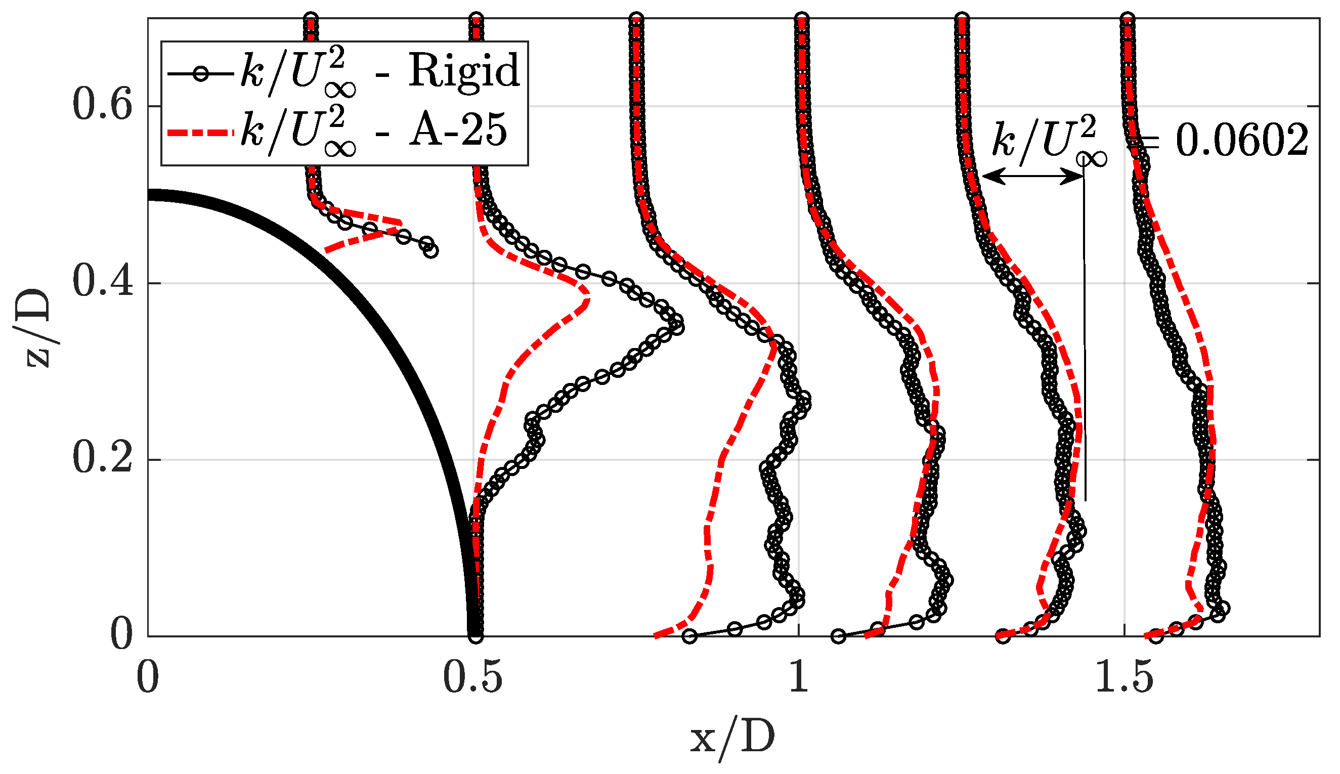 Aerospace 12 00769 g021