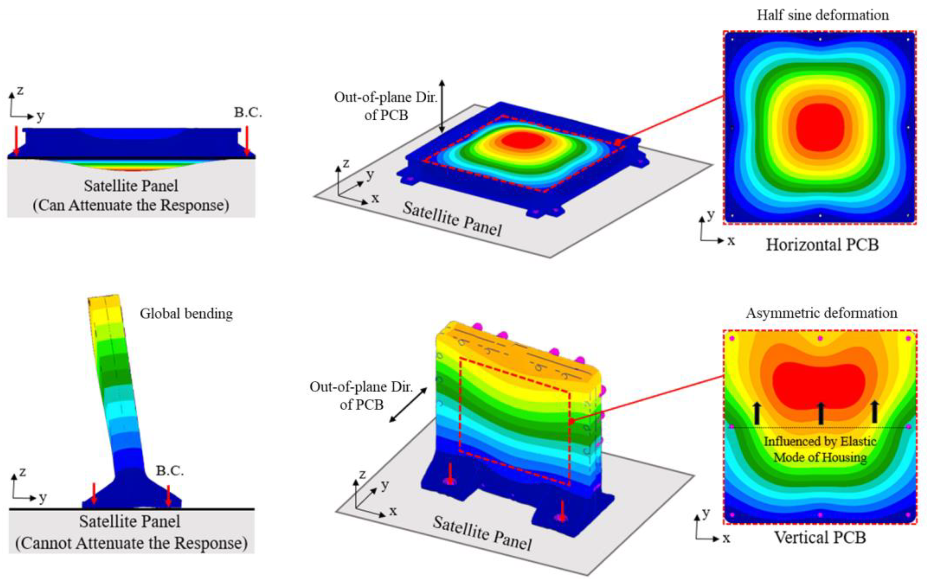 Aerospace 12 00770 g001 Aerospace 12 00770 g001