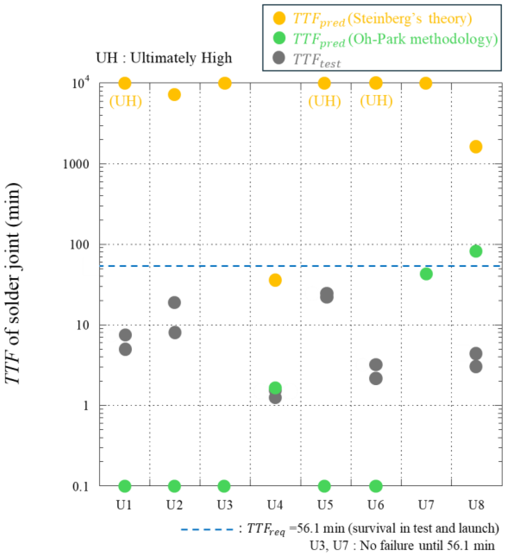 Aerospace 12 00770 g010 Aerospace 12 00770 g010
