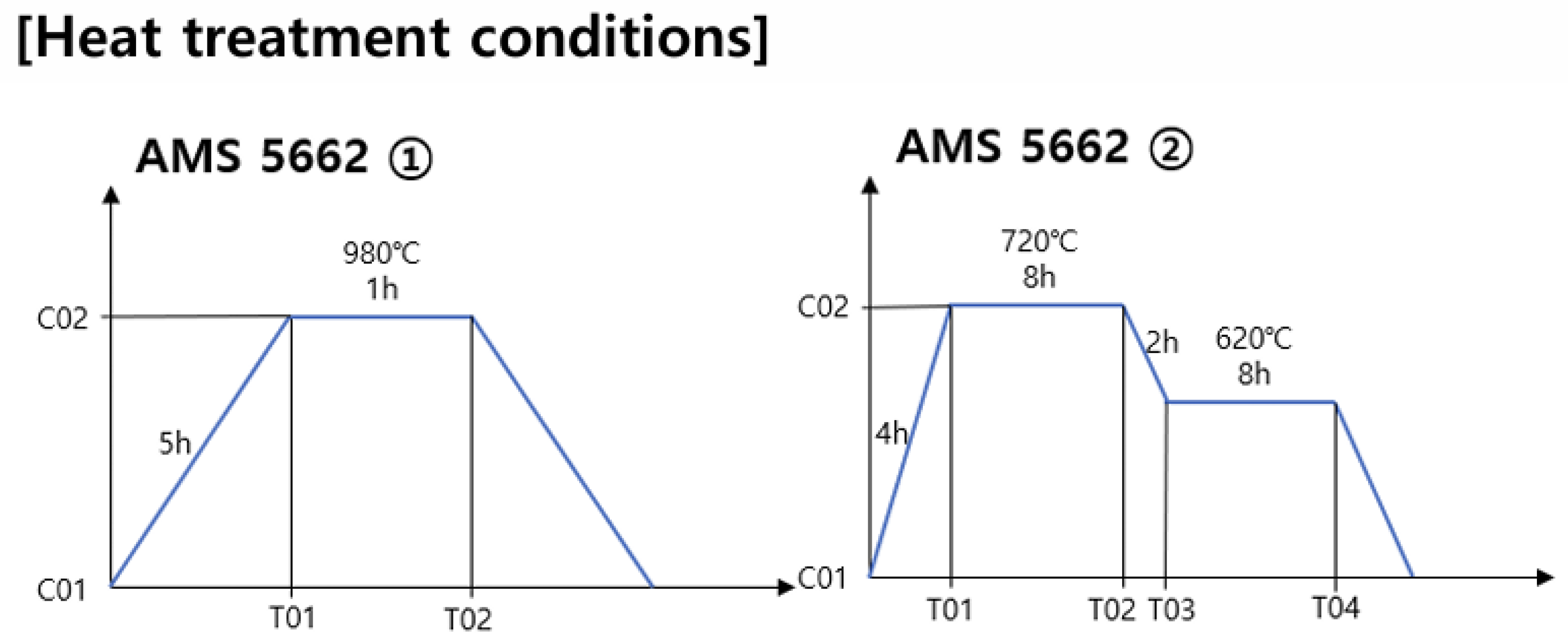 Aerospace 12 00771 g004 Aerospace 12 00771 g004