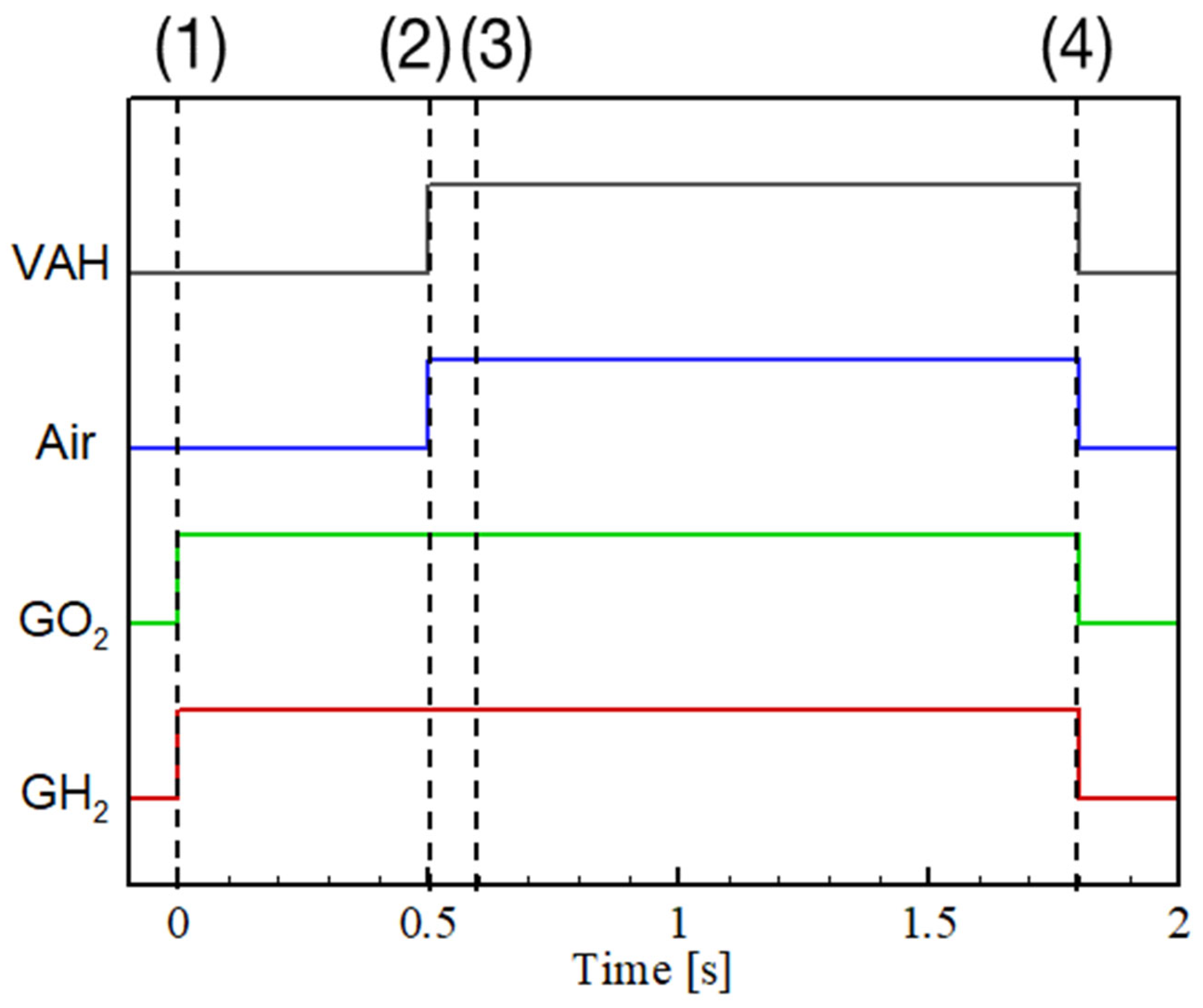 Aerospace 12 00771 g007 Aerospace 12 00771 g007