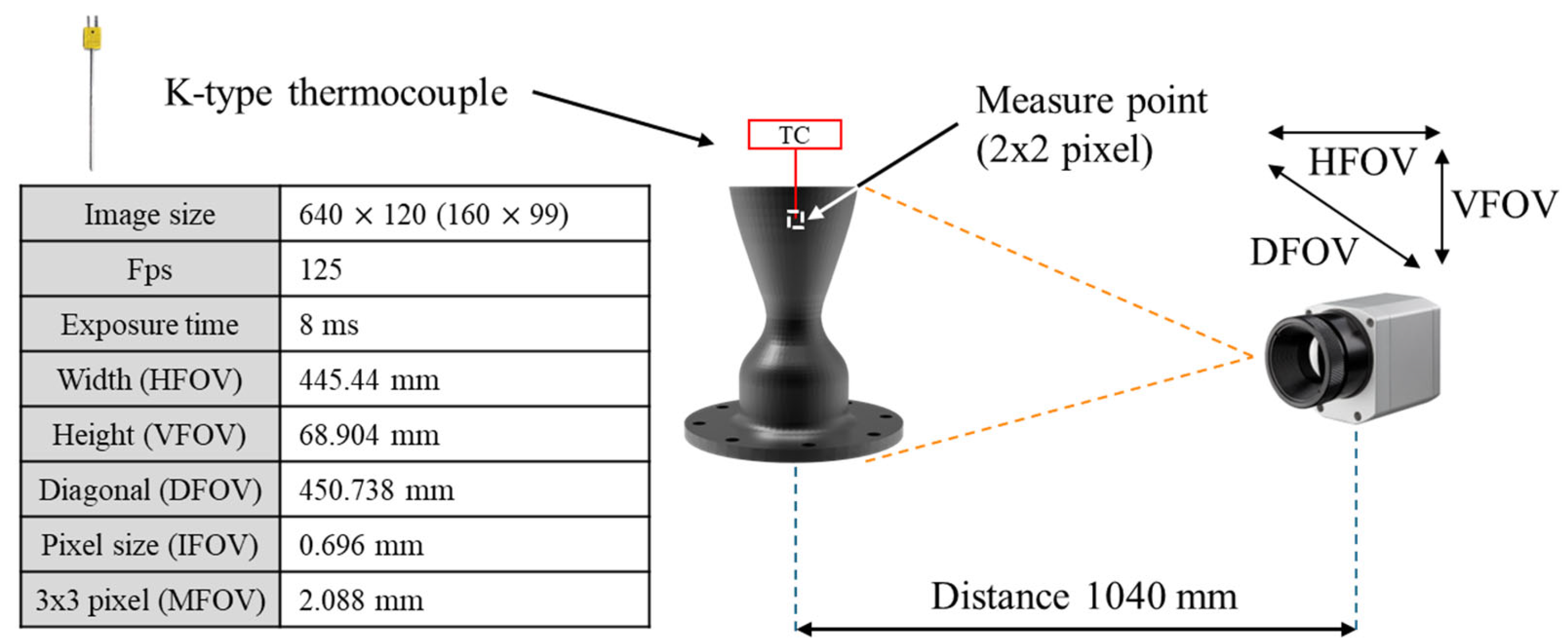 Aerospace 12 00771 g008 Aerospace 12 00771 g008