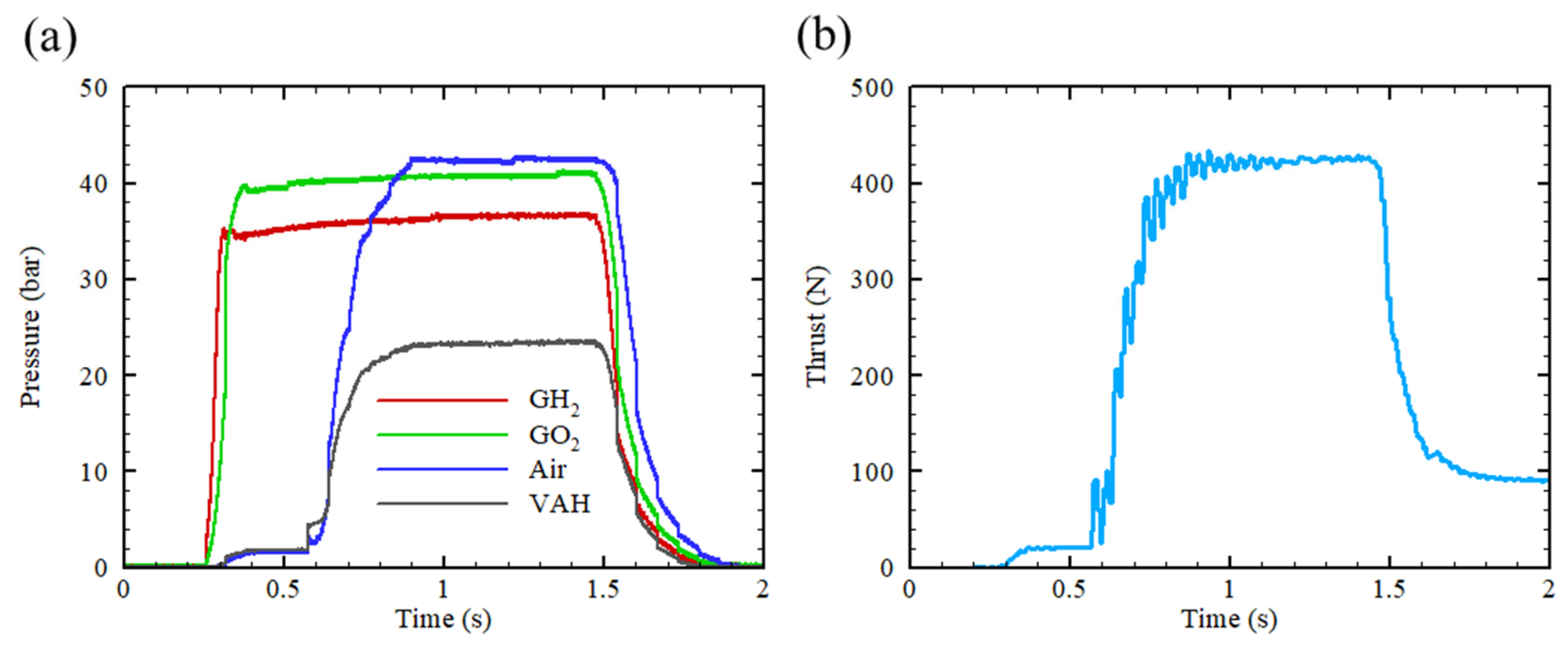 Aerospace 12 00771 g010 Aerospace 12 00771 g010