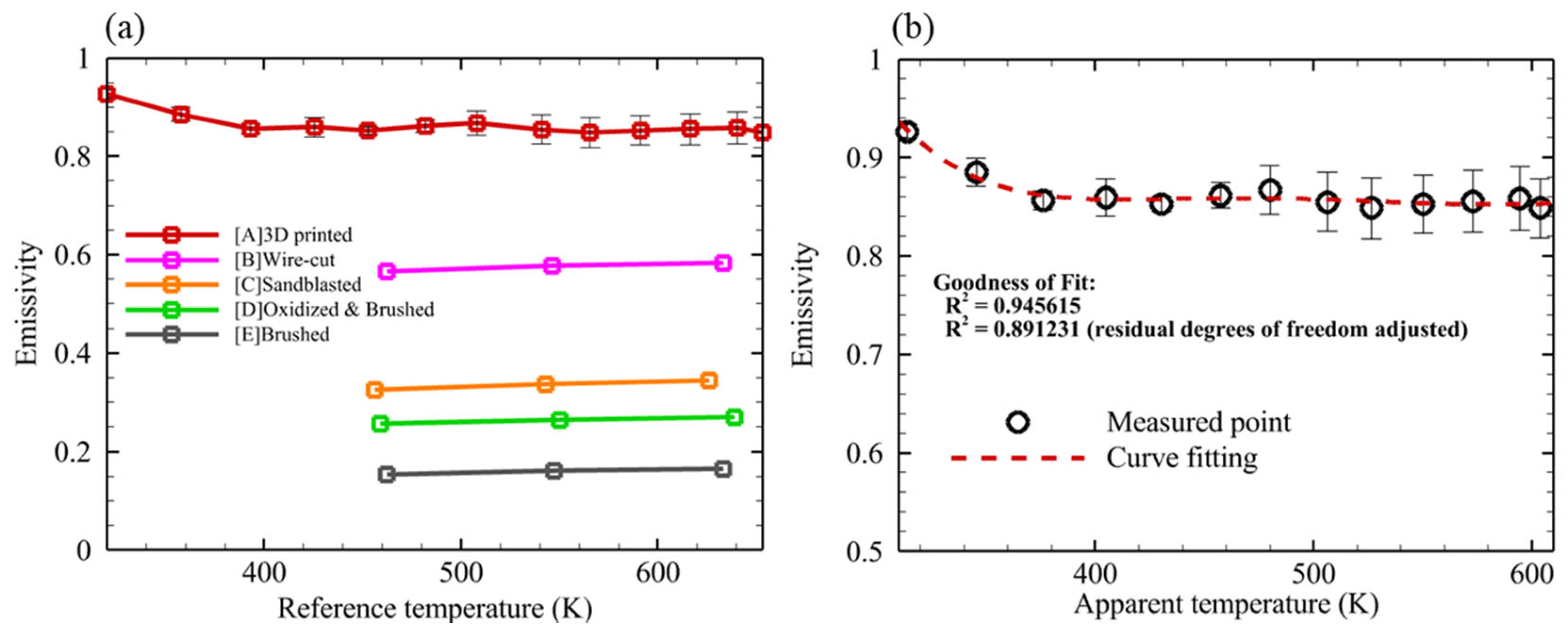 Aerospace 12 00771 g012 Aerospace 12 00771 g012