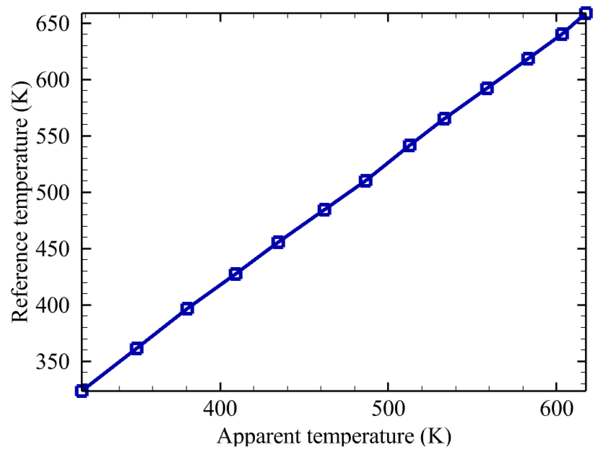 Aerospace 12 00771 g013 Aerospace 12 00771 g013