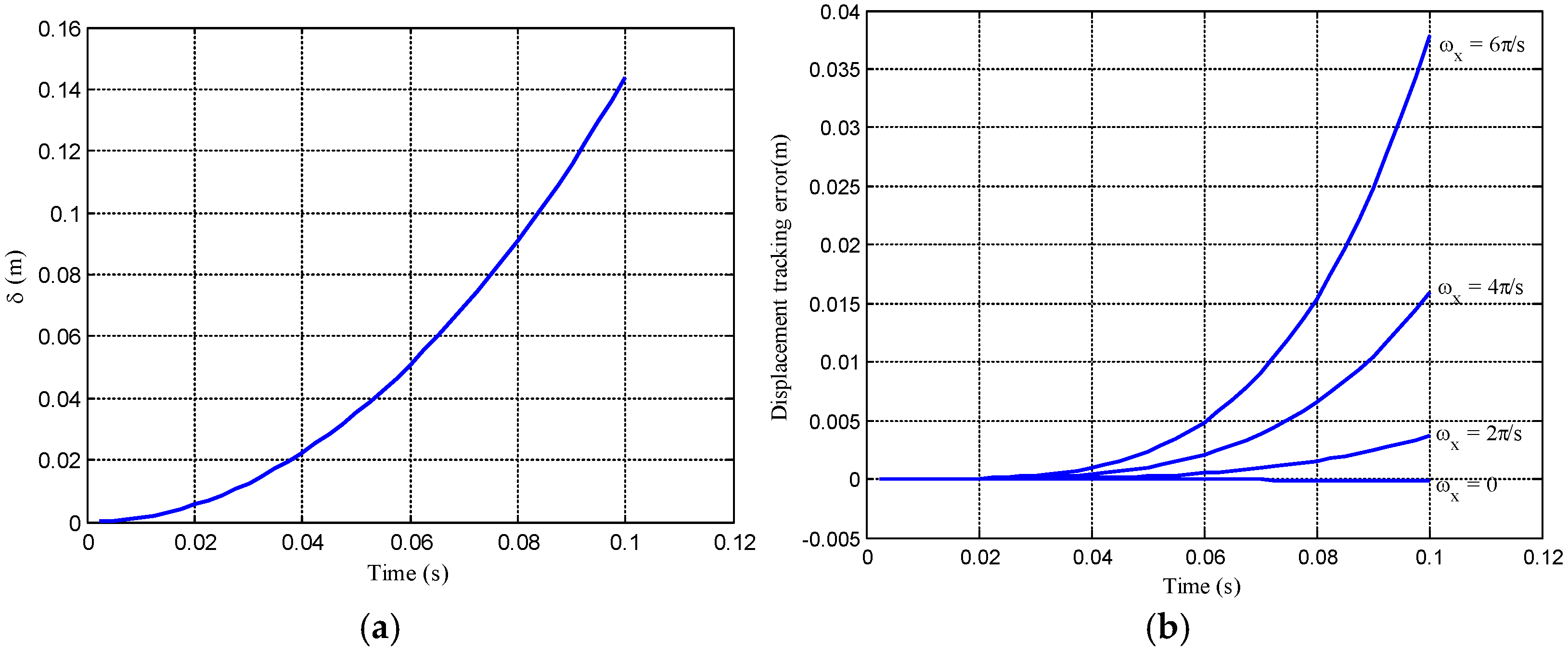Aerospace 12 00773 g002 Aerospace 12 00773 g002
