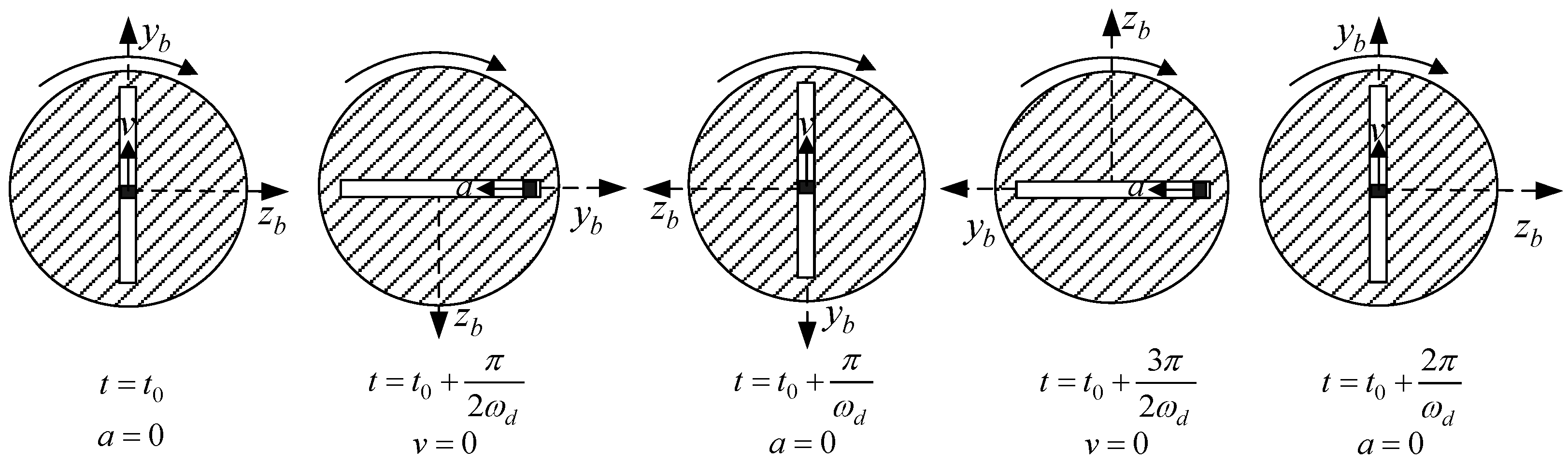 Aerospace 12 00773 g003 Aerospace 12 00773 g003