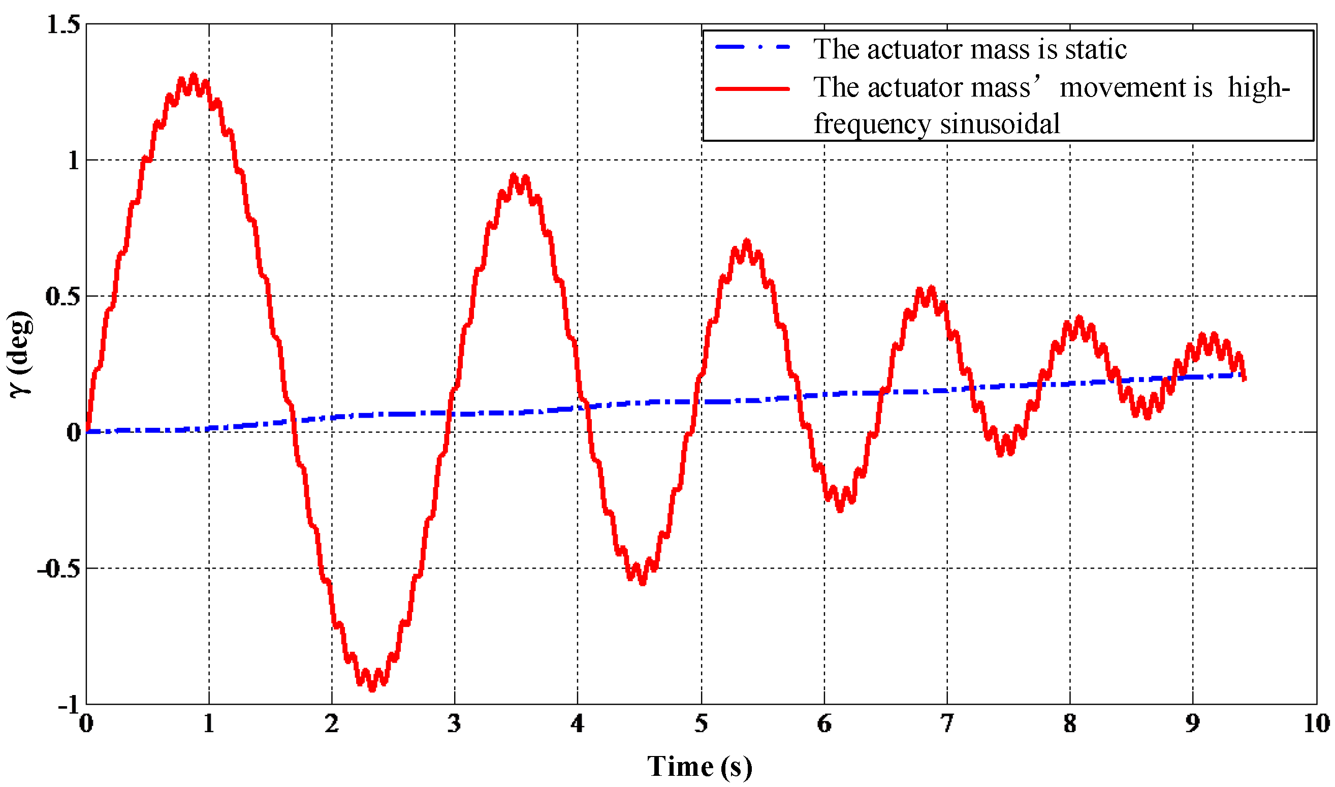 Aerospace 12 00773 g004 Aerospace 12 00773 g004